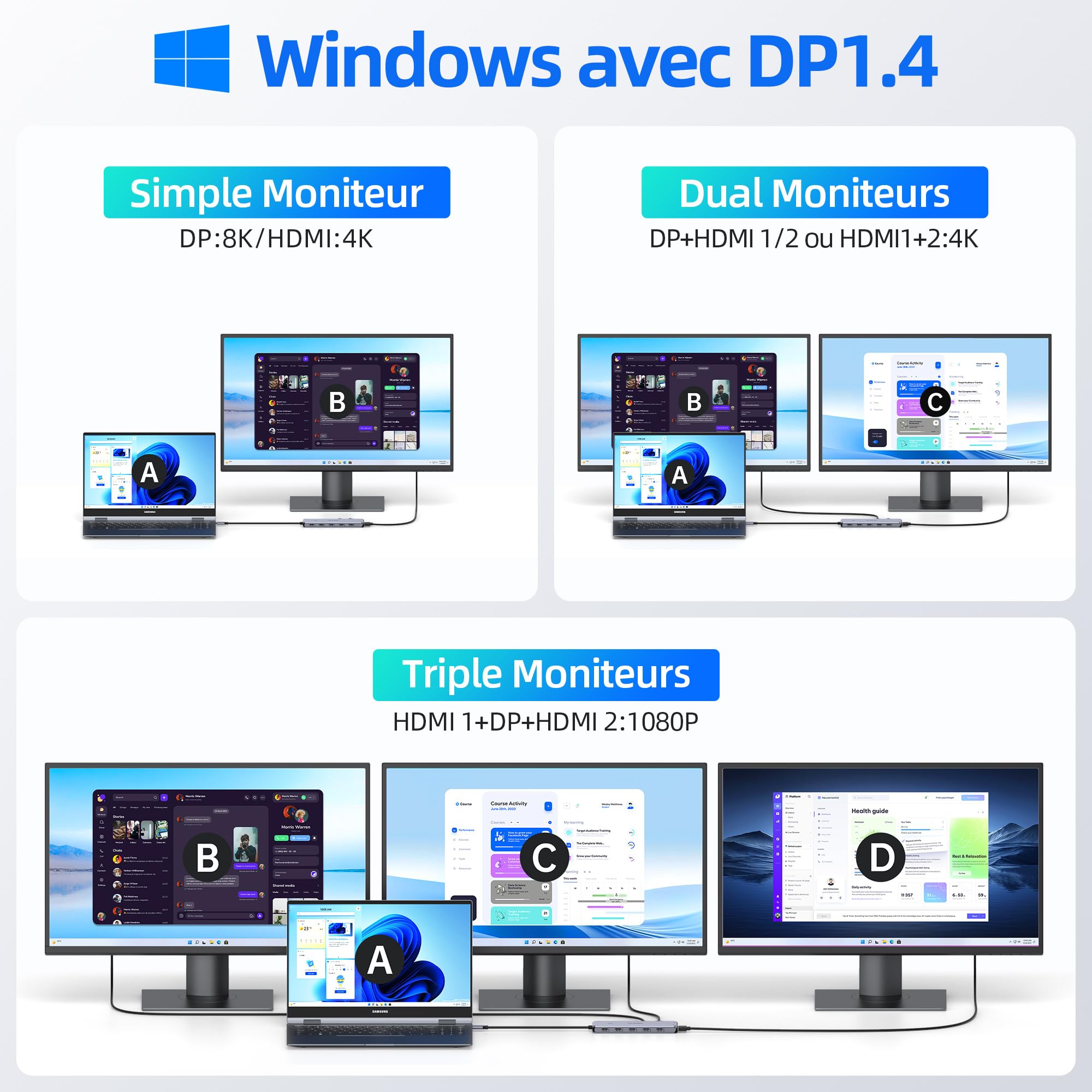 Stacja dokująca 13 w 1 do trzech monitorów z dwoma portami HDMI i DisplayPort 4K, Ethernetu, 2 portami USB-C (100 W PD/10 Gb/s) 6 portami USB-A 3.1/3.0/2.0 i dźwiękiem dla komputerów Dell, HP i Lenovo