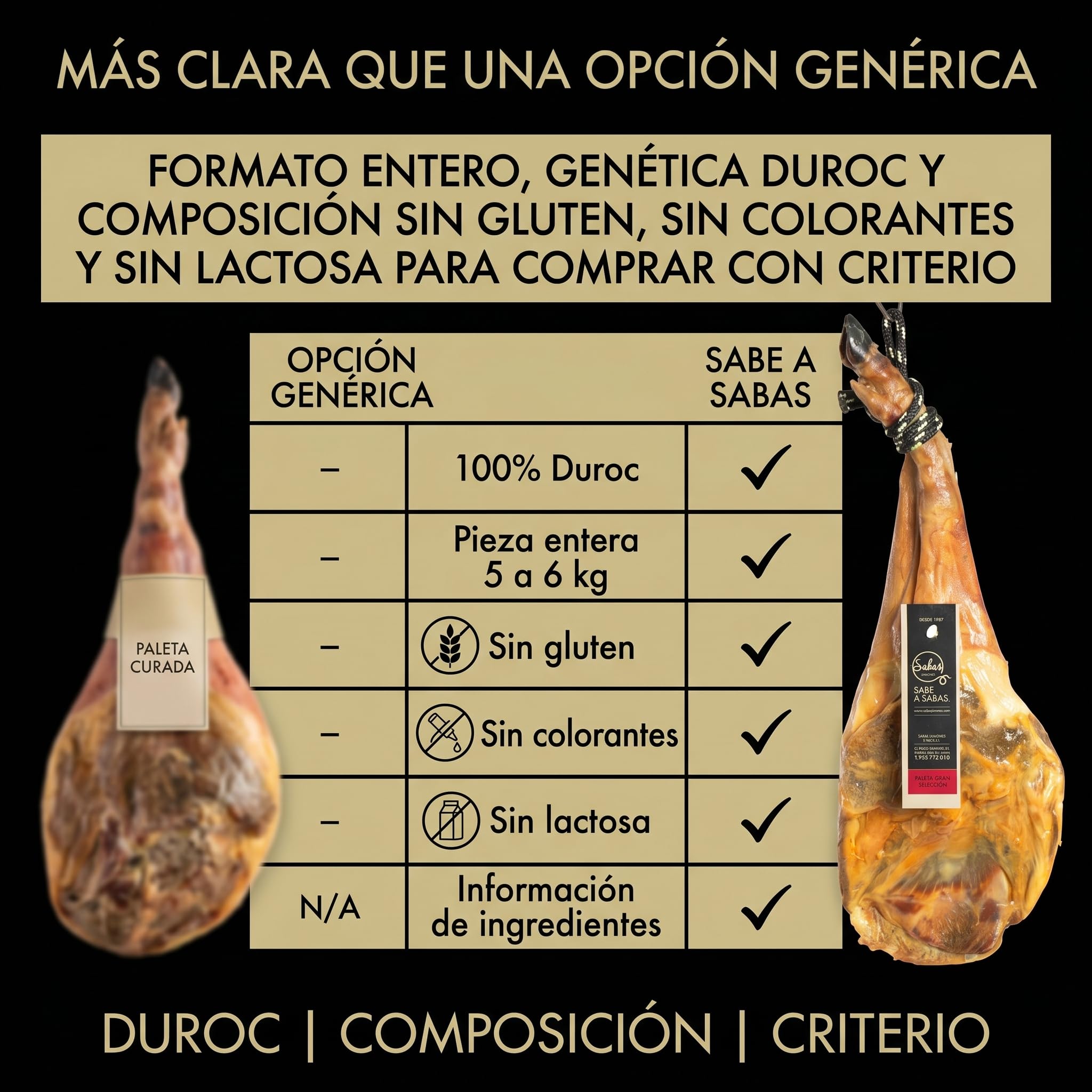 Paleta Duroc 100% Gran Seleccion Curada Pieza Entera 6 kg Paletilla | Peso 5,5 a 6 kilos, secadero natural y bodega, sin gluten, sin lactosa y sin colorantes; para tapas, tablas y regalo gourmet