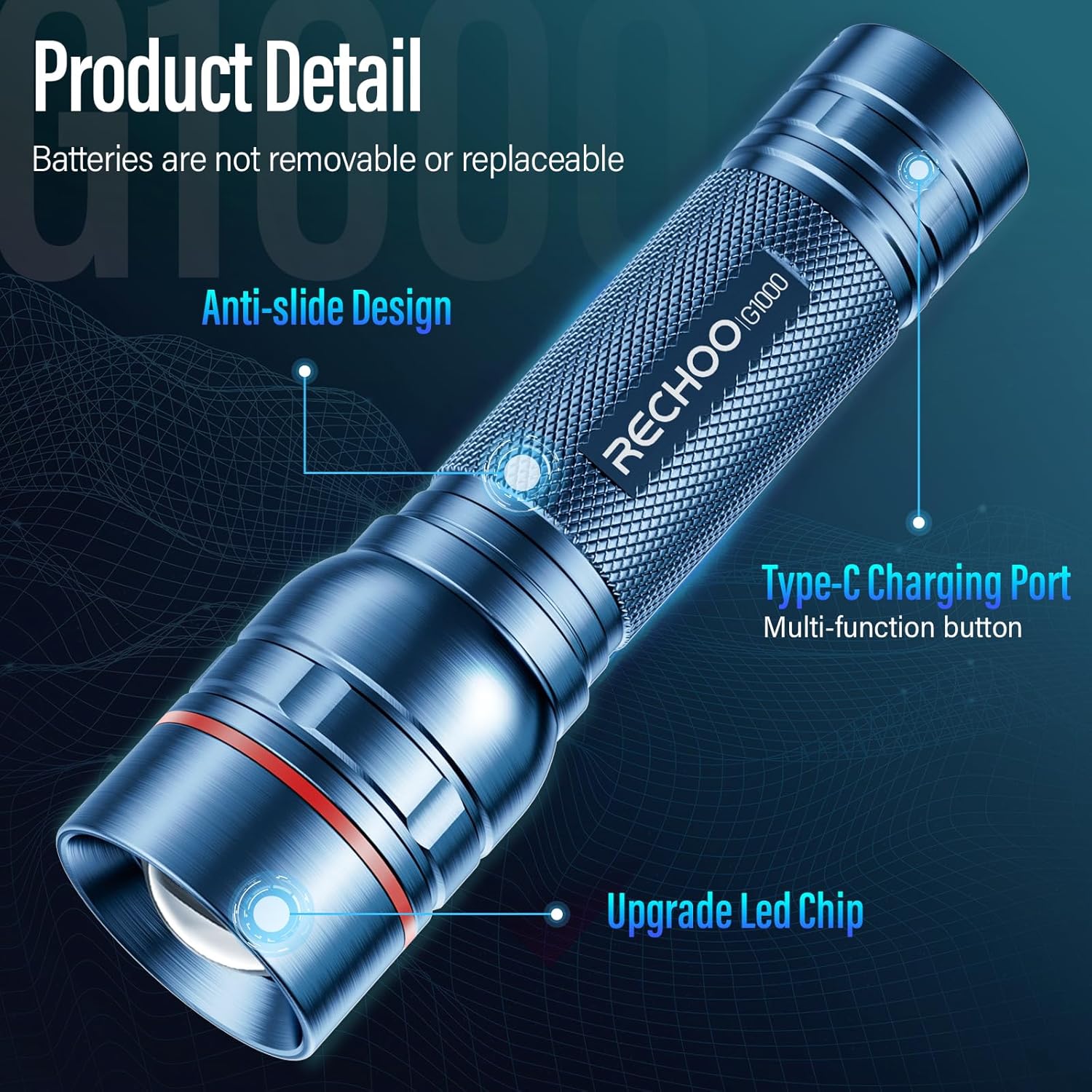RECHOO Rechargeable Flashlights High Lumens, Super Bright Flash Light 2 Pack, Small Zoomable LED Flashlight with 3 Lighting Modes, Portable Tactical Flashlight for Camping Essentials (Blue)