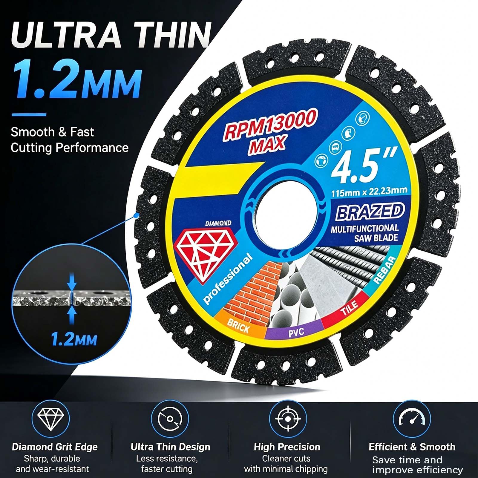 View 4