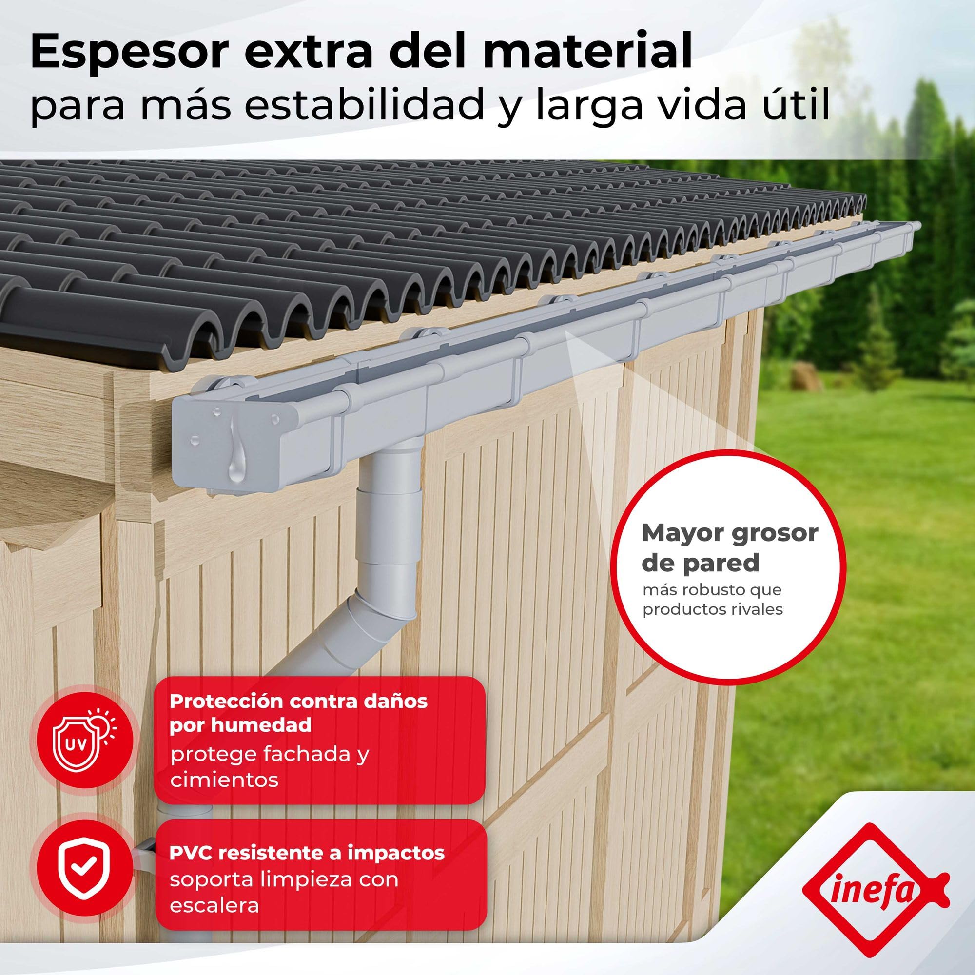 INEFA zestaw rynny PVC DN83 83 mm prostokątna 3 m szary