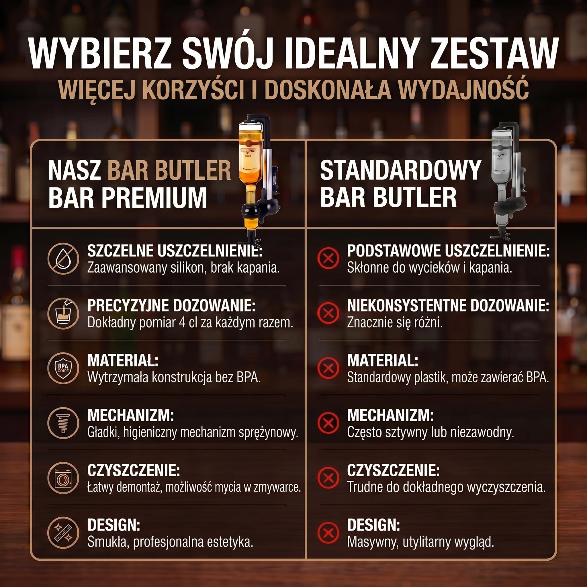 Bar-Butler do napojów spirytusowych, uchwyt na butelki z napojami, dozownik 4cl, dozownik do napojów, uchwyt na butelki, porcjowanie napojów