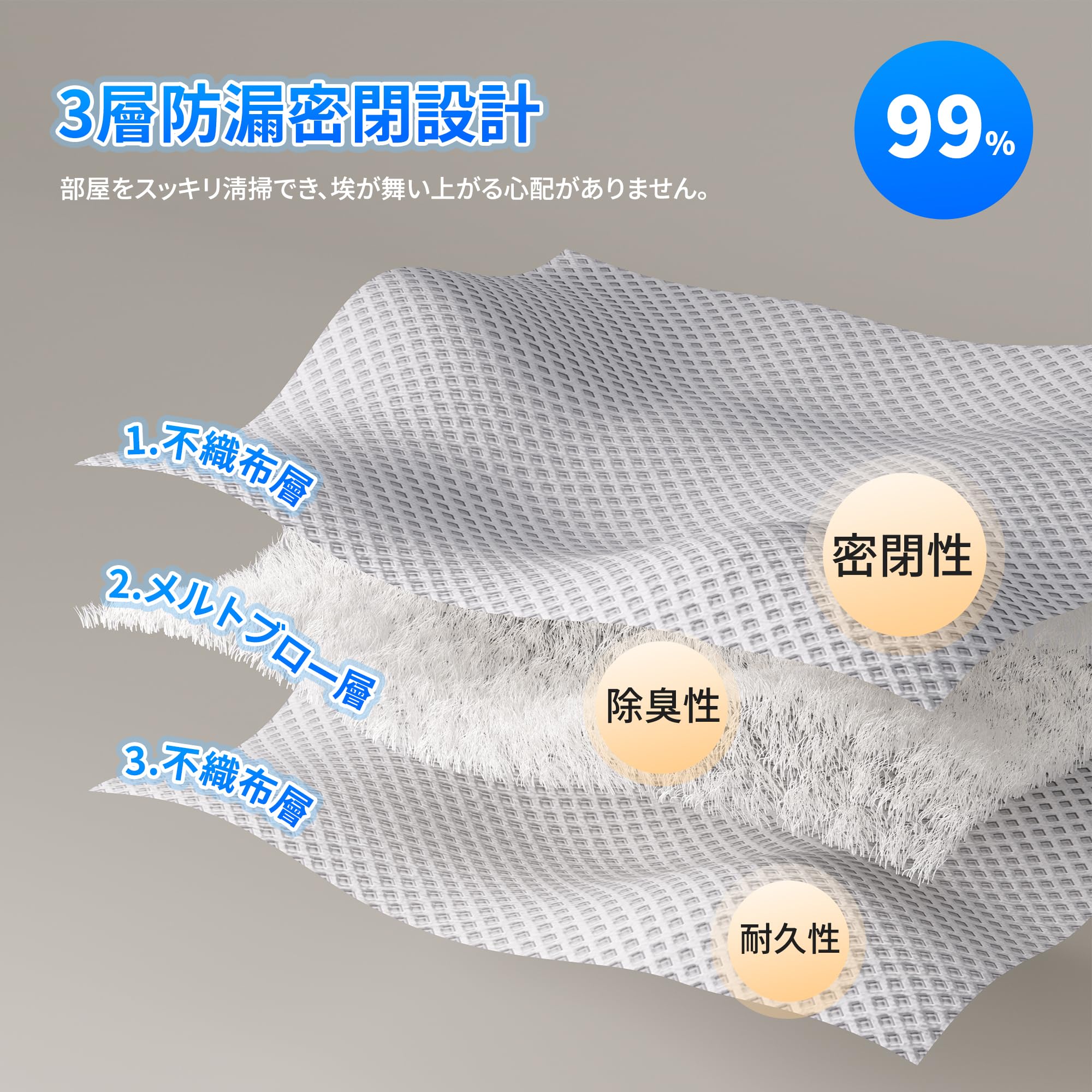 Amazon.co.jp: エコジー ロボット掃除機RV-SL350B専用 ダストバッグ 5