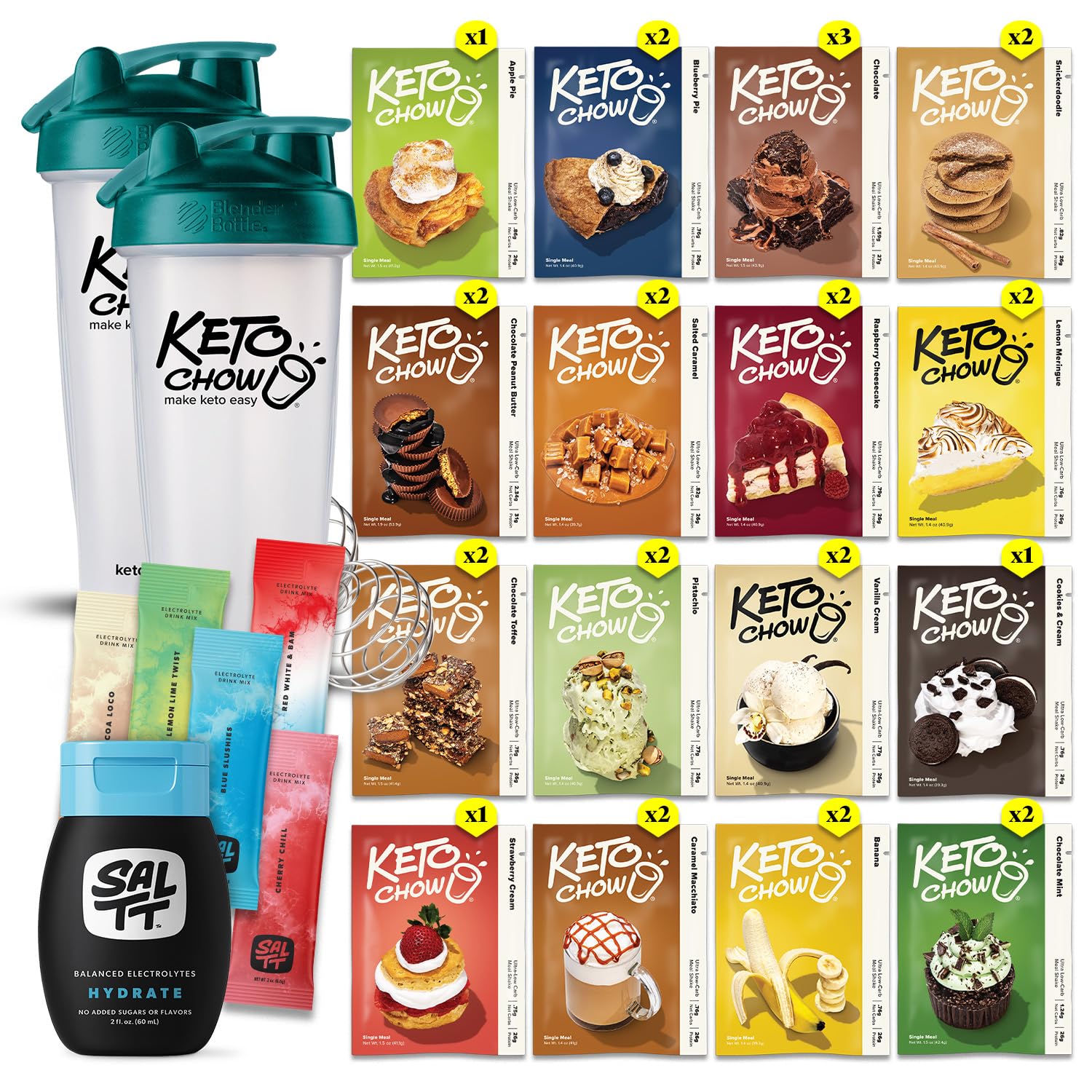 Keto Chow Elite Kit | Keto Meal Replacement Shake Powder | Nutritionally Complete | Low Carb Shakes | Delicious Easy Meal Substitute | Protein Rich Keto Food You Choose The Fat | Single Meal Samples