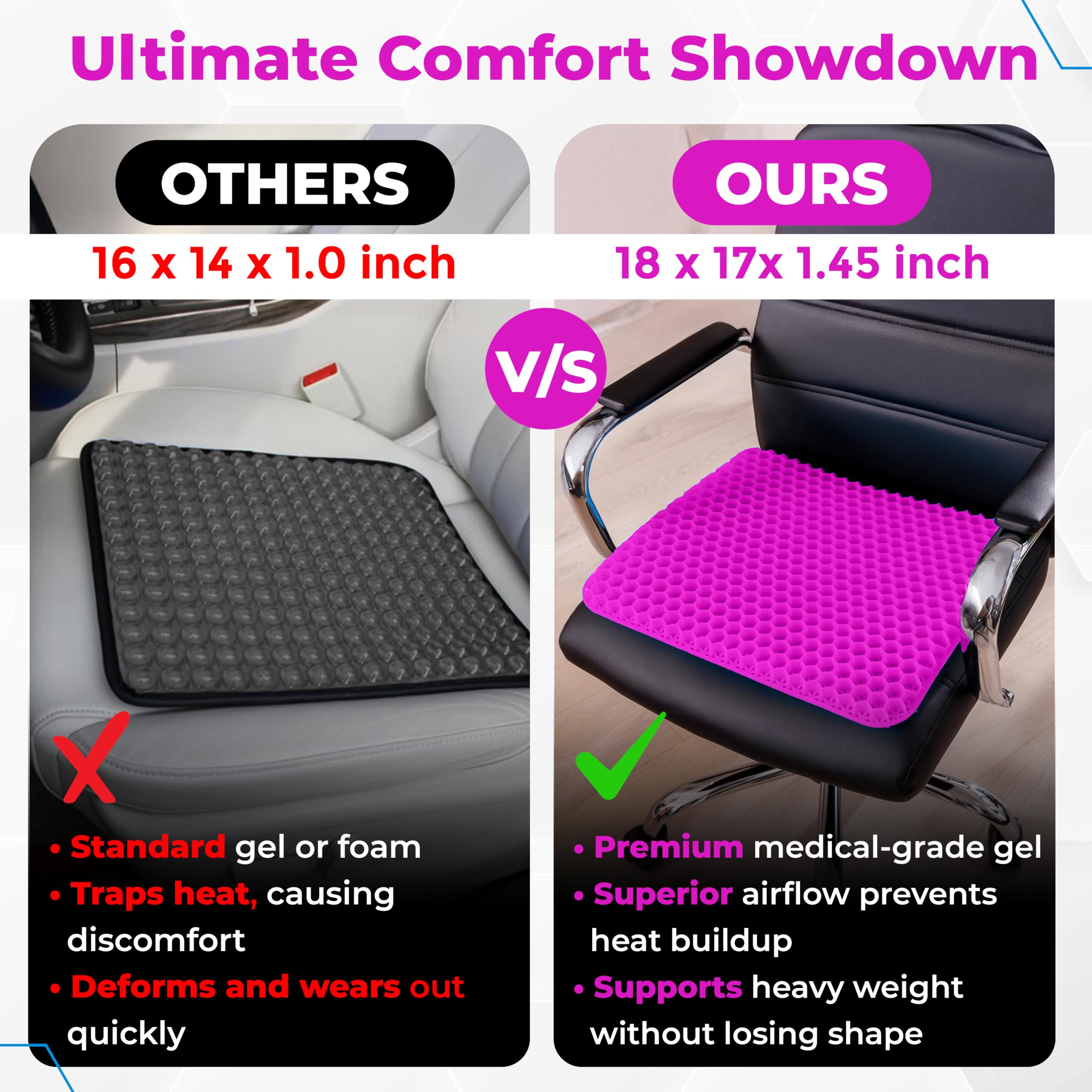 EcoNour Gel Seat Cushion for Pain Relief - Rose Red, Honey Comb Cushion (Pink) - Image 4