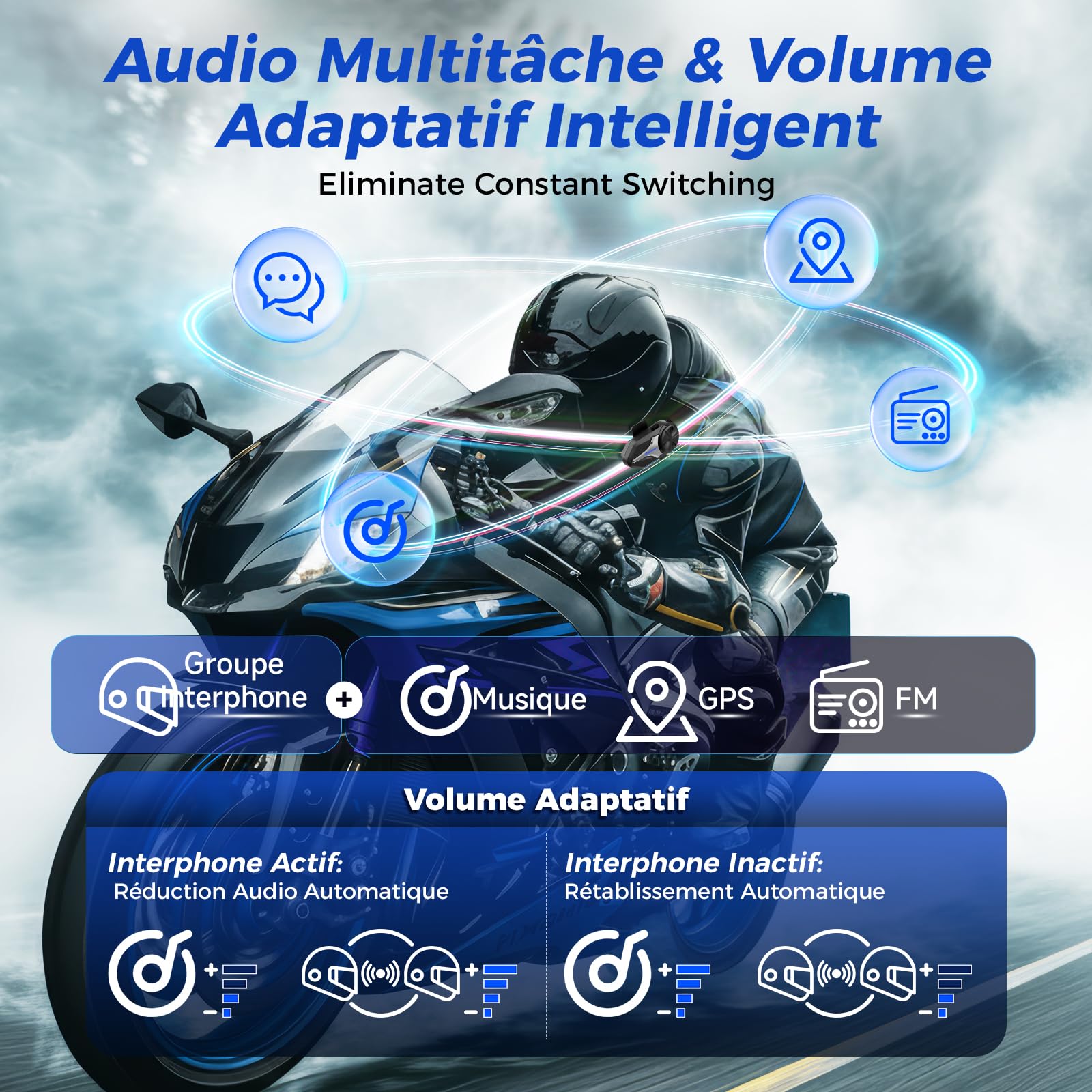 Moman Intercom Moto CPX, Dual-Mode Mesh 24 Riders, 2 Interphone pour Casque Moto BT 5.4 - Communication 2000m, Réduction Bruit IA, Stéréo Hi-FI, Assistant Vocal, IP65, FM