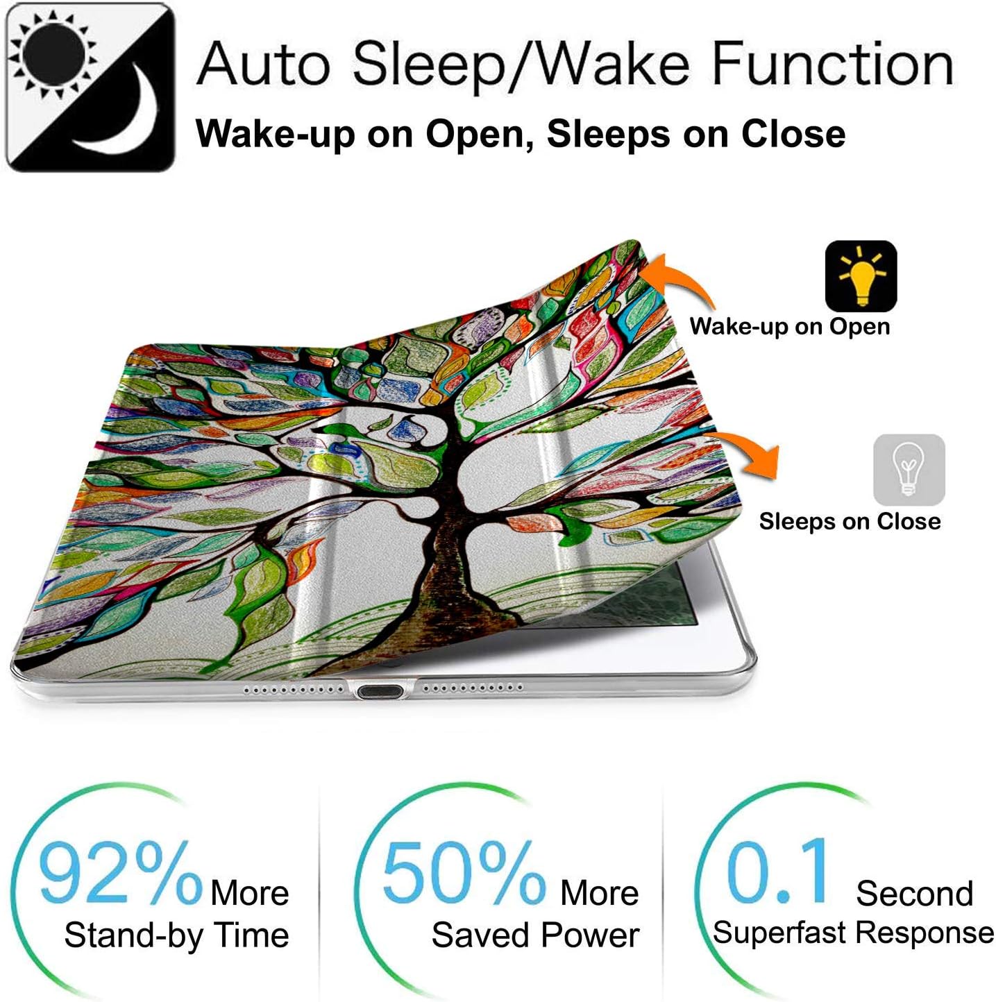 DuraSafe Cases for iPad 10.5 Inch Air 3 [ Air 3rd 2019 ] Generation MUUL2LL/A MUUK2LL/A MUUJ2LL/A MUUT2LL/A MUUR2LL/A MUUQ2LL/A Ultra Slim Smart Auto Sleep/Wake Printed PC Cover - Olivia Tree image 3