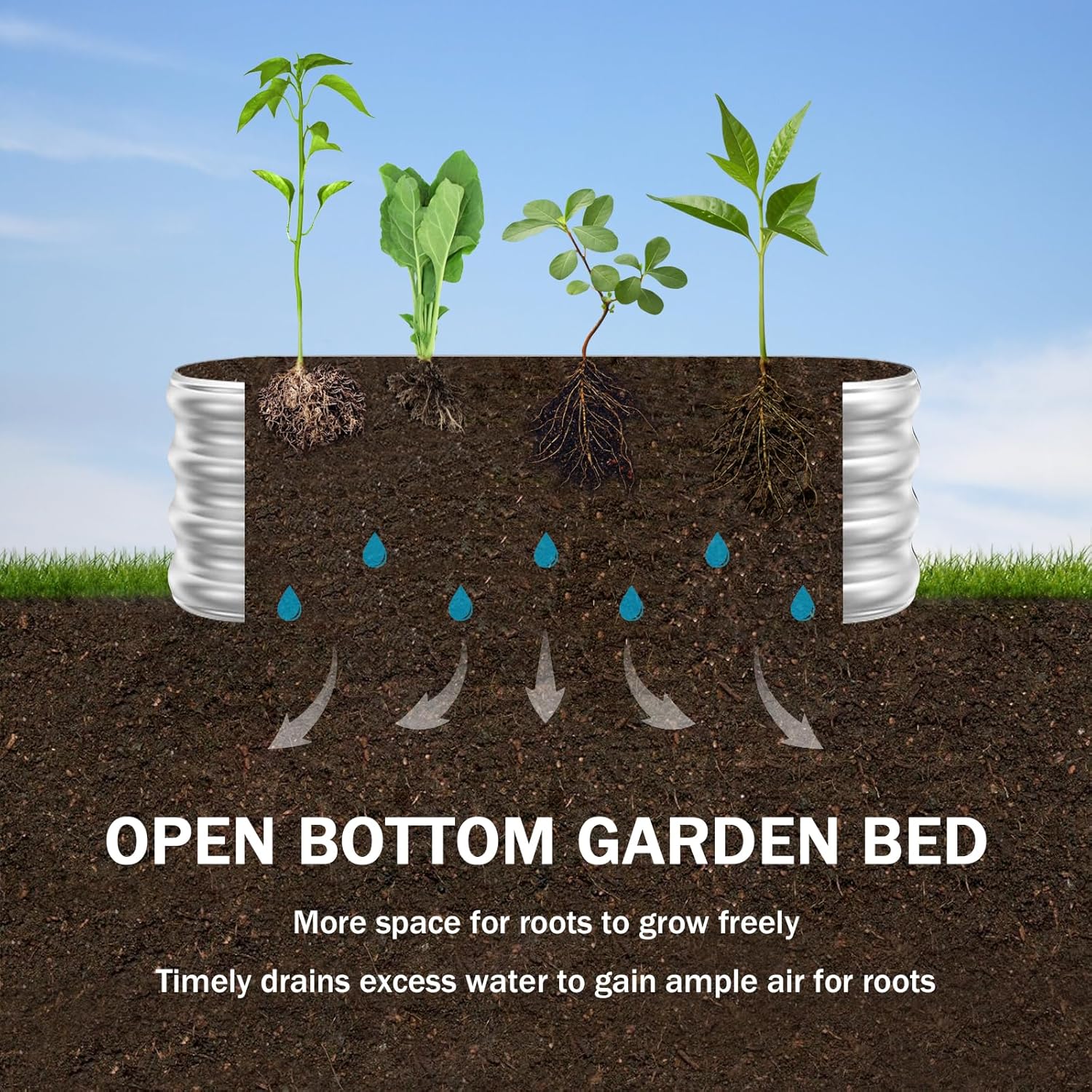 2Pcs 3x2x1FT Raised Garden Beds Outdoor Kit, Galvanized Oval Planter Box, Metal Bottomless Elevated Garden Boxes Set for Planting Vegetables, Fruits, Flowers