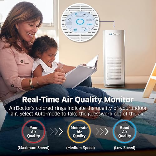 Miniatura 6 de AIRDOCTOR AD1000 - Purificador de aire 4 en 1 perfecto para habitaciones de invitados dormitorios de niños y oficinas en casa circula el aire en 285