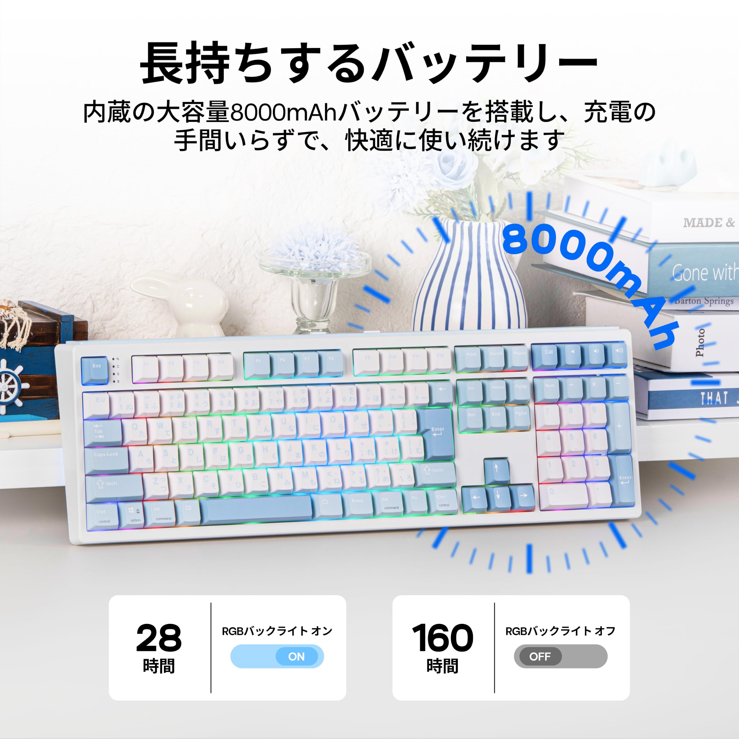 Amazon | MechLands x EPOMAKER TH108 日本語配列 ゲーミング