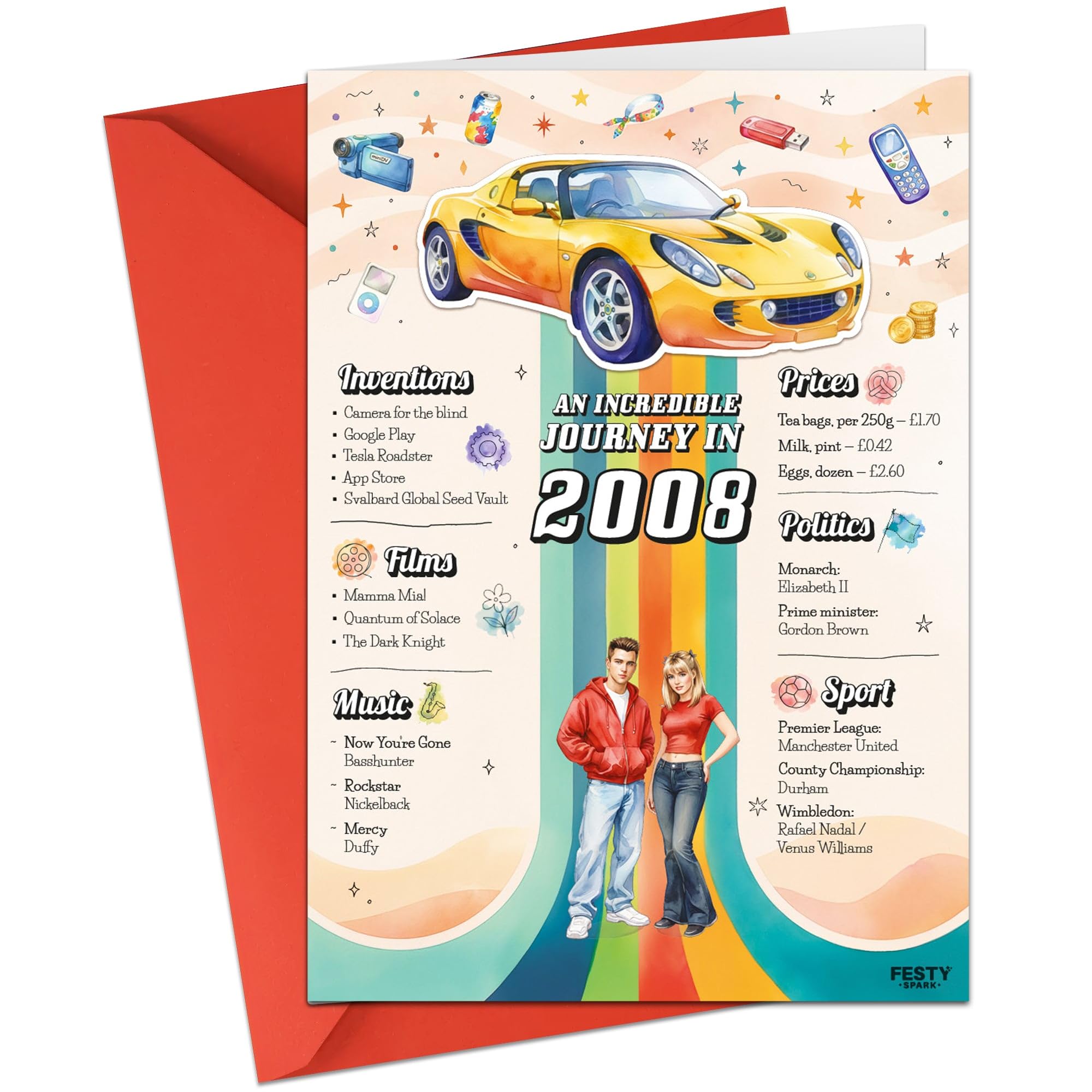 18th Birthday Card for Son or Daughter – Original 18th Birthday Gift – An Incredible Journey to 2008 – 18th Birthday Gift Idea – Birthday Decoration