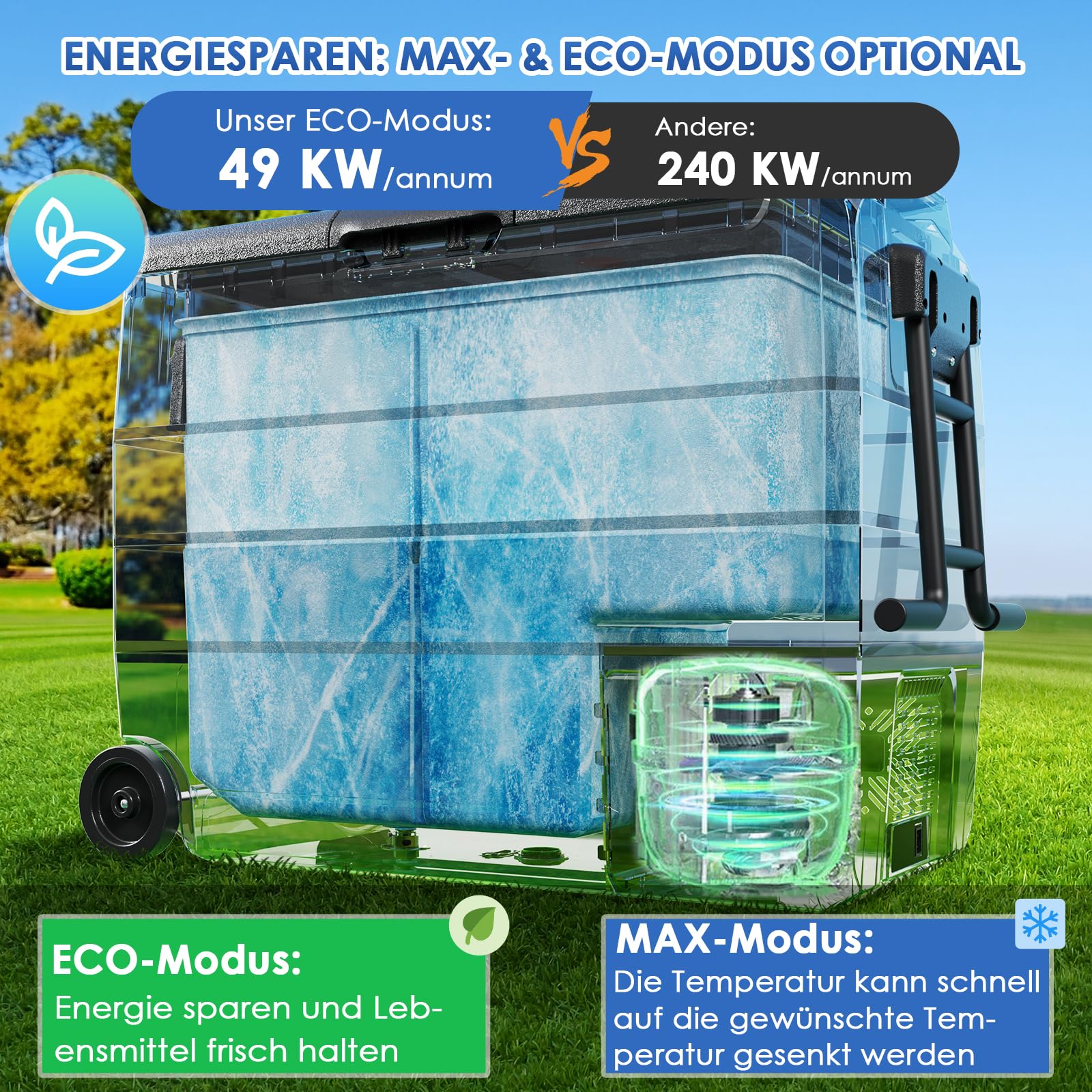 LIFERUN Frigorifero a Compressore, 56,5L Congelatore Elettrico con Luce LED