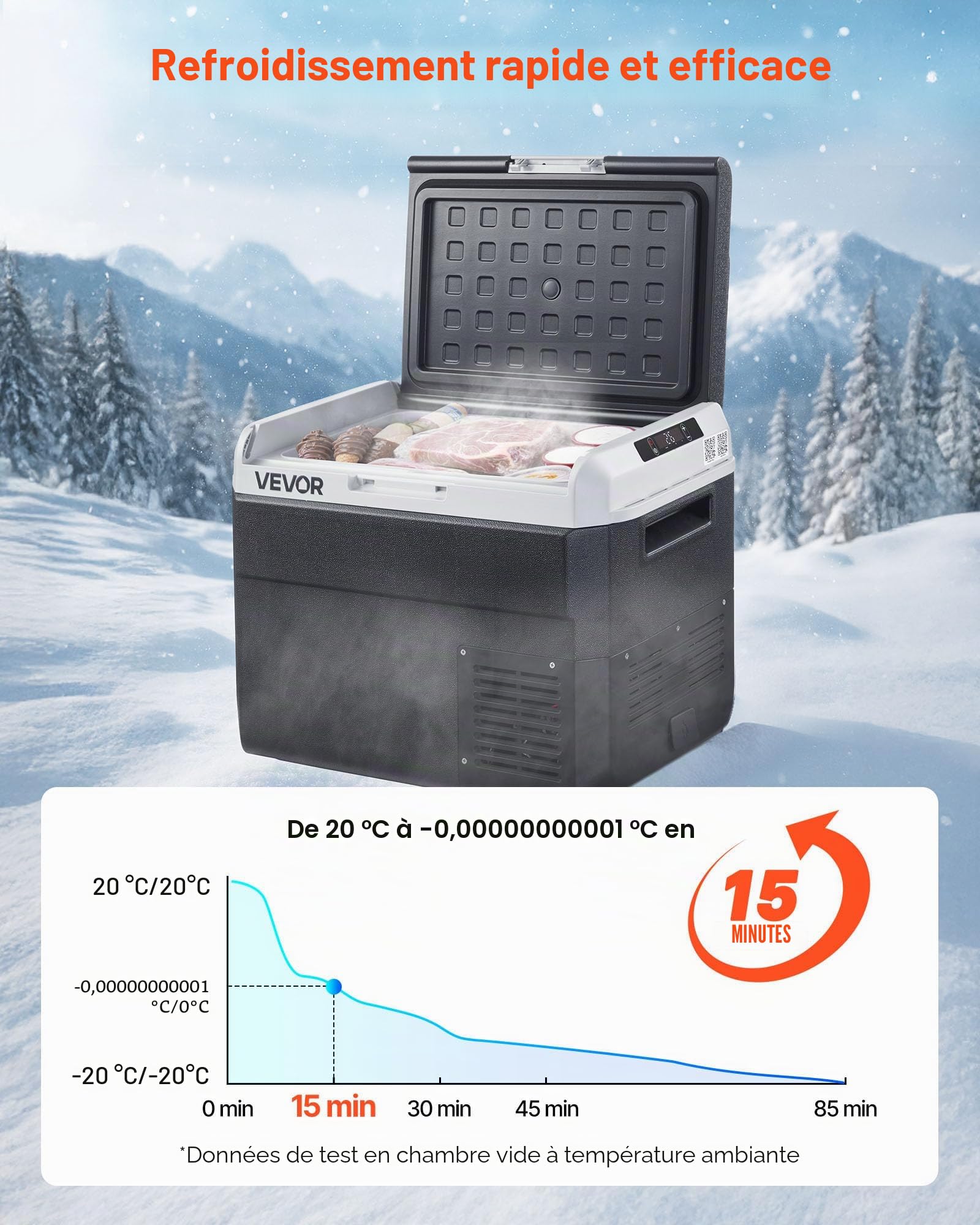 VEVOR Glacière Électrique 30 L, Réfrigérateur Portable Voiture et Maison 12/24 V CC et 100-240 V CA, pour Camping Voyage Plage Pêche, Mini Frigo à Compression, Température Réglable -20 °C à 20 °C