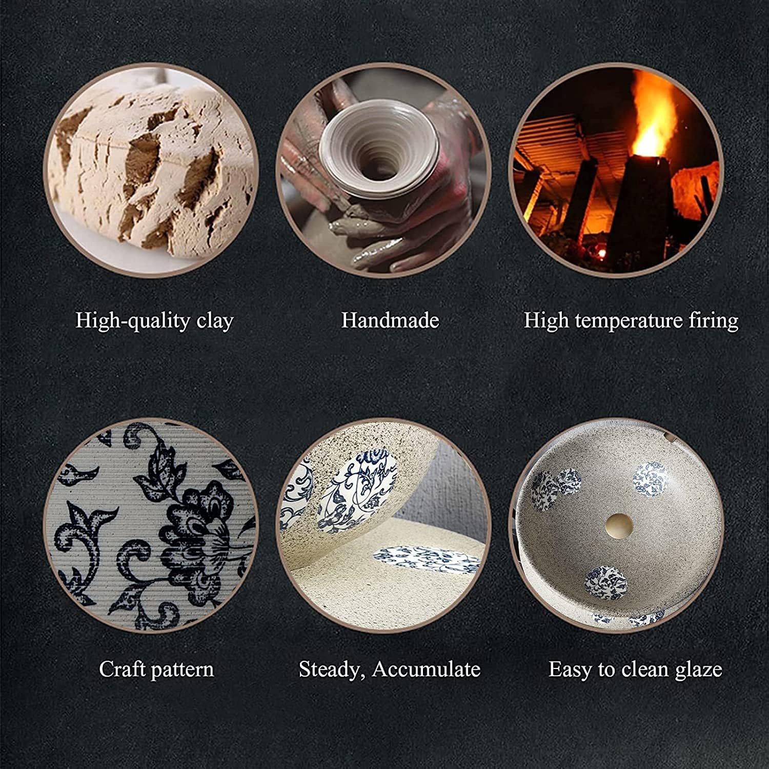 Freestanding Pedestal Sink Hotel Art Basin, Bathroom Freestanding, Sink, Kaolin Clay with Drain Installation Hole, for Indoor and Outdoor (Color : A, Size (B Without Mirror)