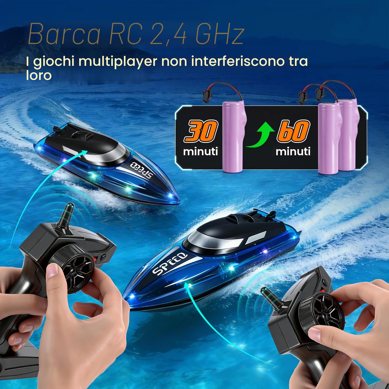 Barca Telecomandata con Luce LED, Barca RC con Batteria Ricaricabile da 1500 mAh Barca da Corsa RC per Adulti Bambini RC Boat Barchetta Alta Velocità con Doppia Elica Regalo per Piscine e Laghi