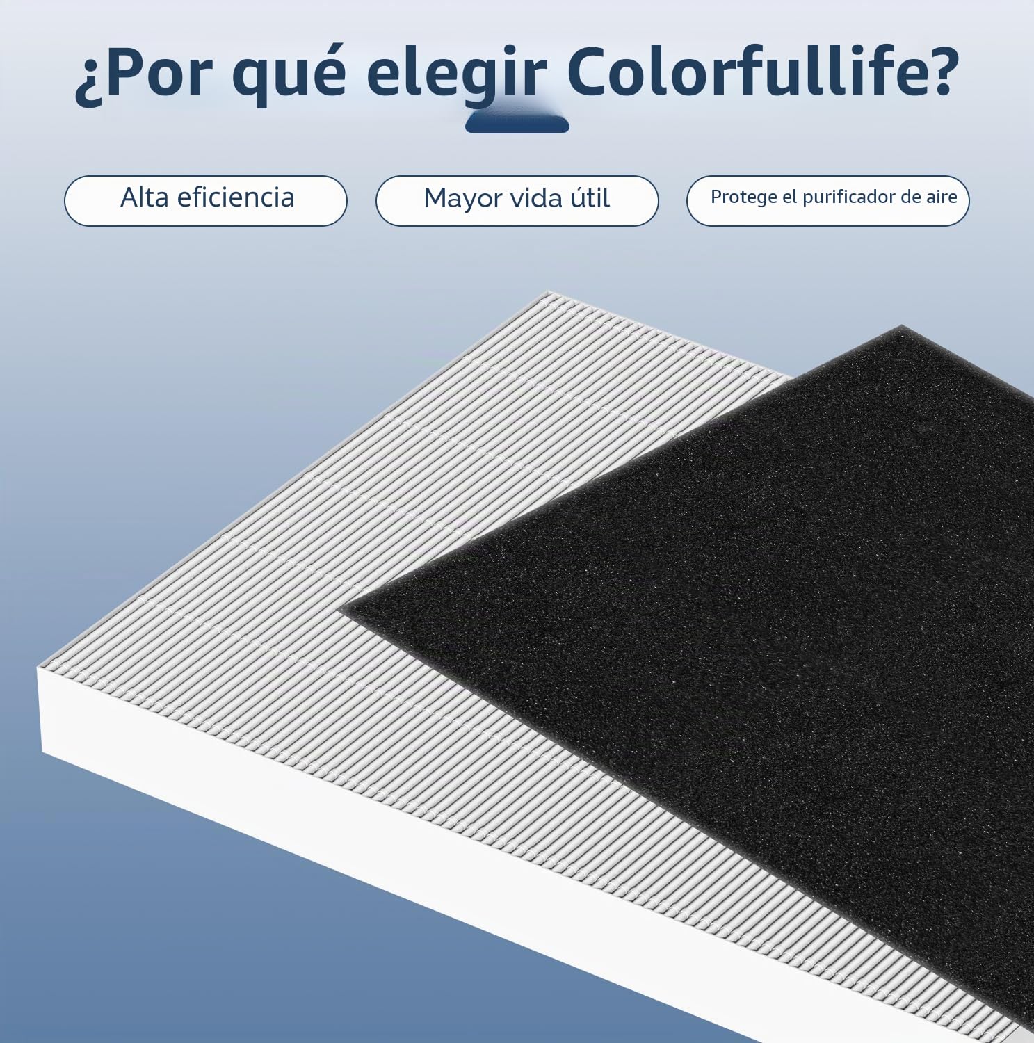 Colorfullife Paquete de 3 filtros HEPA 115115 True A para purificador de aire Winix PlasmaWave 5300-2, C535, P300, 6300-2, 5300, 9000