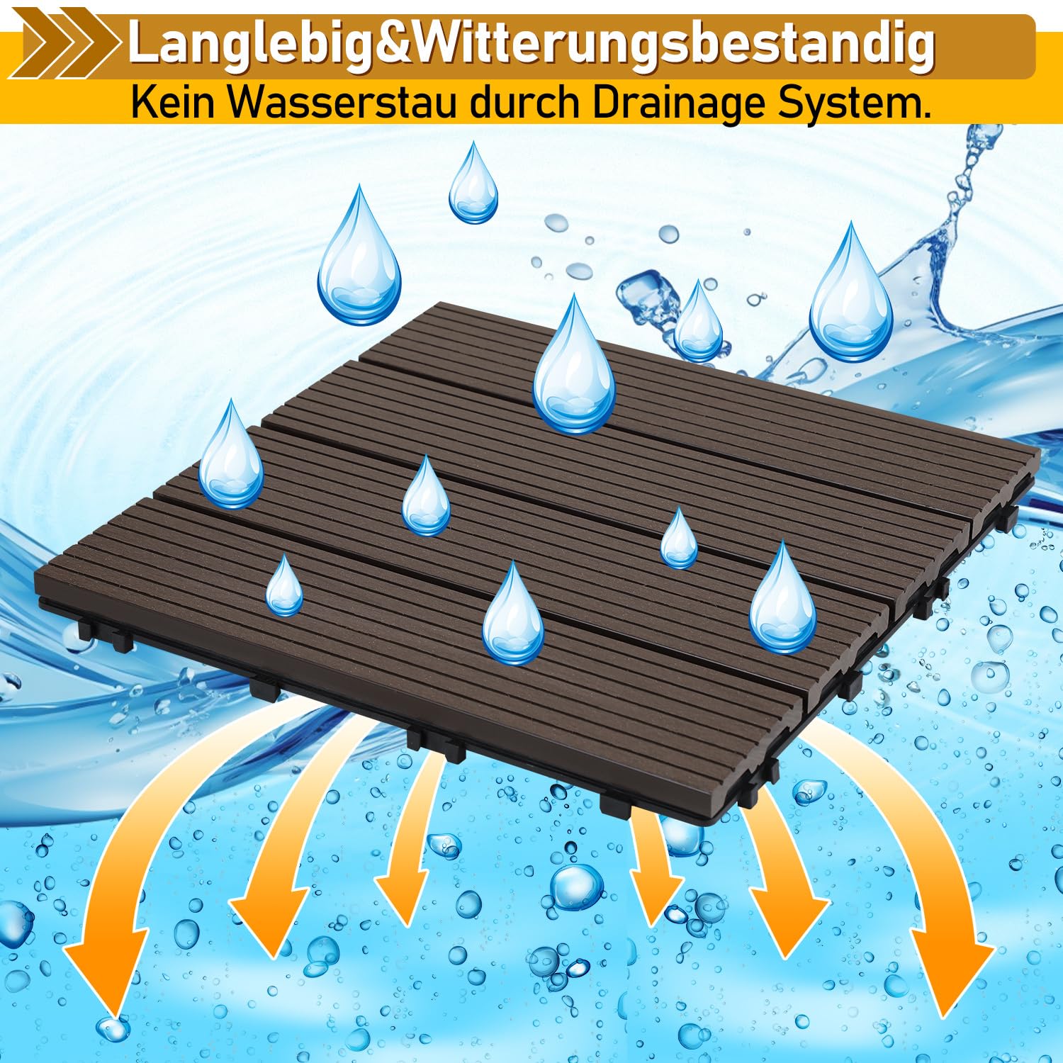 Baldosas para terraza de WPC, 30 x 30 cm, resistentes al agua y antideslizantes, juego de 22 para azulejos de balcón de 2 m², terraza con drenaje y sistema de clic, fácil de colocar, café