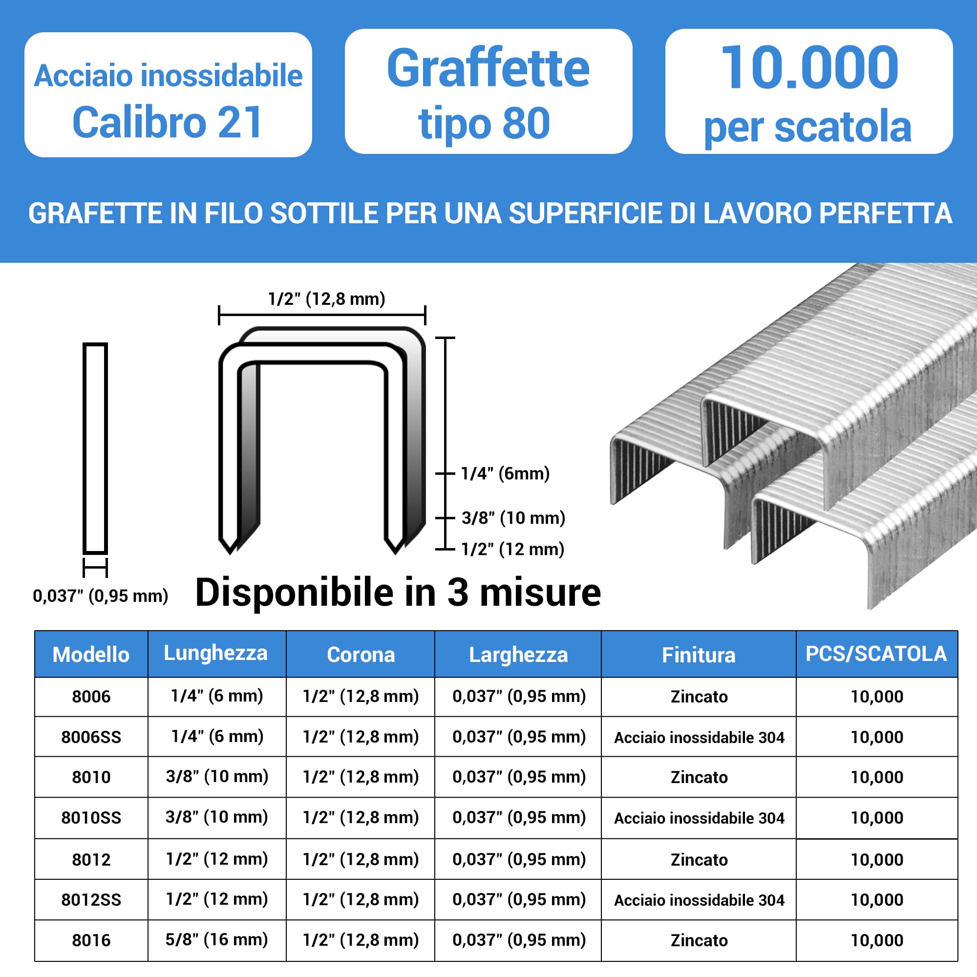 meite Graffette Type 80 da 10 mm in Acciaio Inox 304, Punti Serie 80 per Pinzatrice – Ideali per Tessuti, Moquette, Scatole in Legno, Cavi e Casette – 10.000 Pezzi