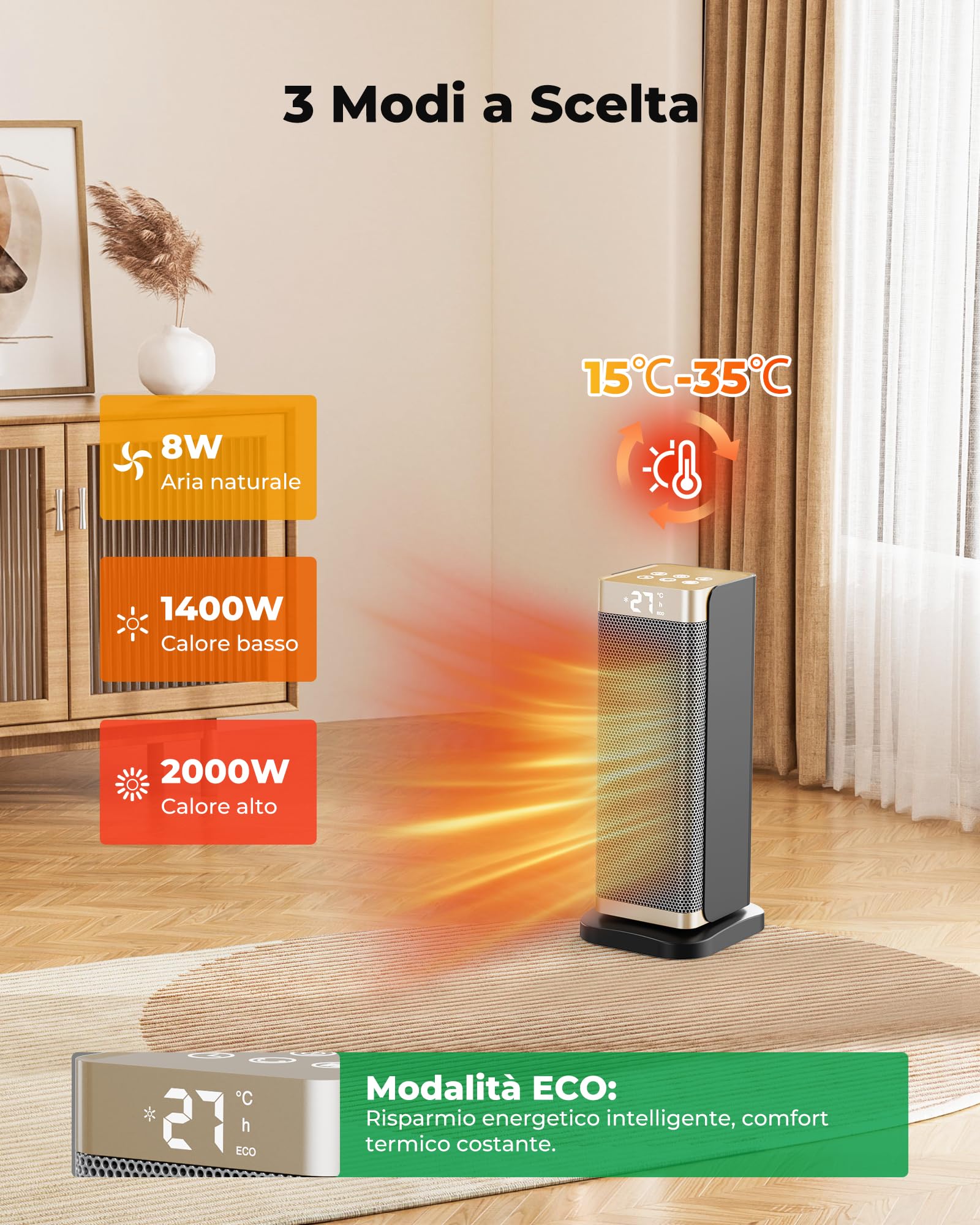 DDHTSAL Stufetta Elettrica Basso Consumo - 2000W PTC Termoventilatore,3 Modalità,ECO,Timer 12H,70° Oscillazione,Telecomando,Protezione da Surriscaldamento/Ribaltamento,Basso Rumore,Portatile,Casa