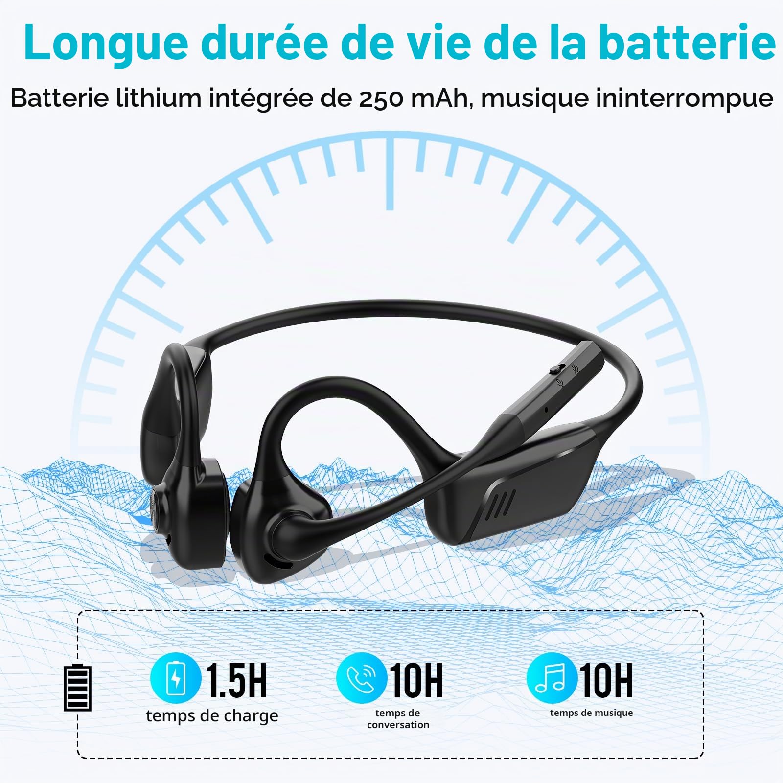 ZIOCOM Casque à Oreille Ouverte, Casque Bluetooth 5.1 avec Microphone, Suppression du Bruit ENC, léger, Casque sans Fil aptX-LL pour la Conduite au Bureau et Le Travail à la maison-10 Heures (Noir)