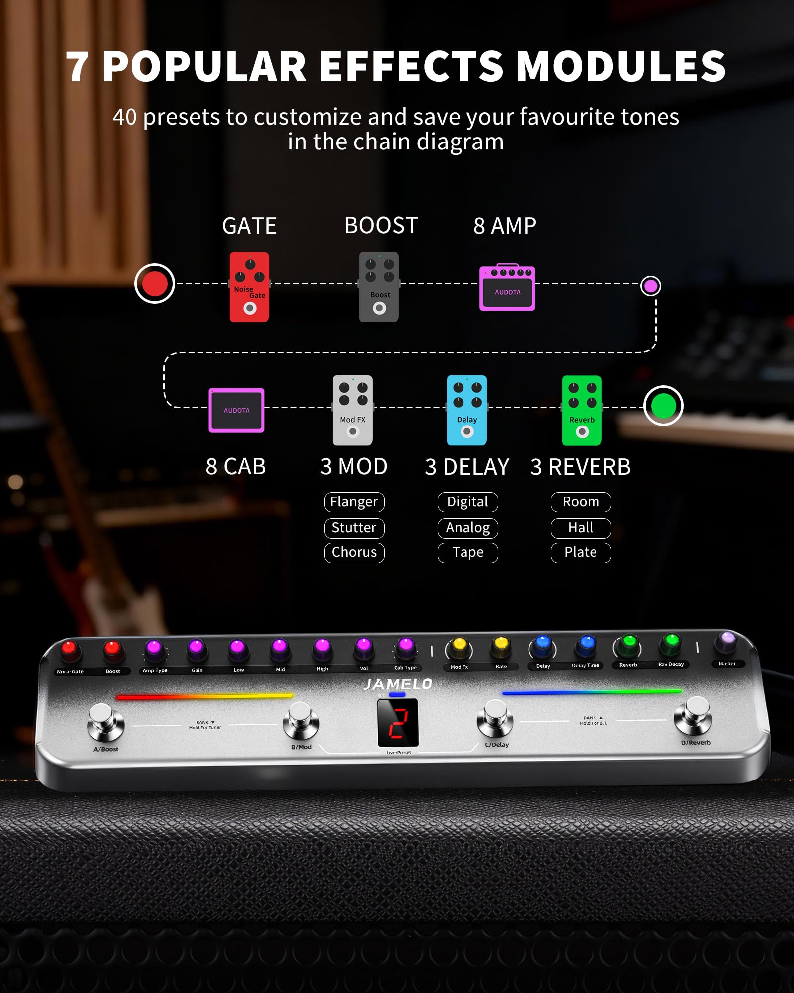 Jamelo Pedale multi-effetto per chitarra elettrica con 40 preset modificabili, 7 moduli di effetti popolari, chorus, delay, riverbero, MOD, batteria ricaricabile