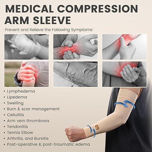 Miniatura 2 de MGANG Manga de compresión para el brazo de linfedema para mujeres y hombres, opaca, compresión de 15-20 mmHg, soporte completo de brazo con banda de