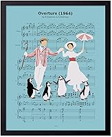 Vista 40 de Poster Master Póster de guitarra eléctrica de 3 piezas, impresión de guitarra, arte musical, arte de instrumentos, regalo para él, ella y músico