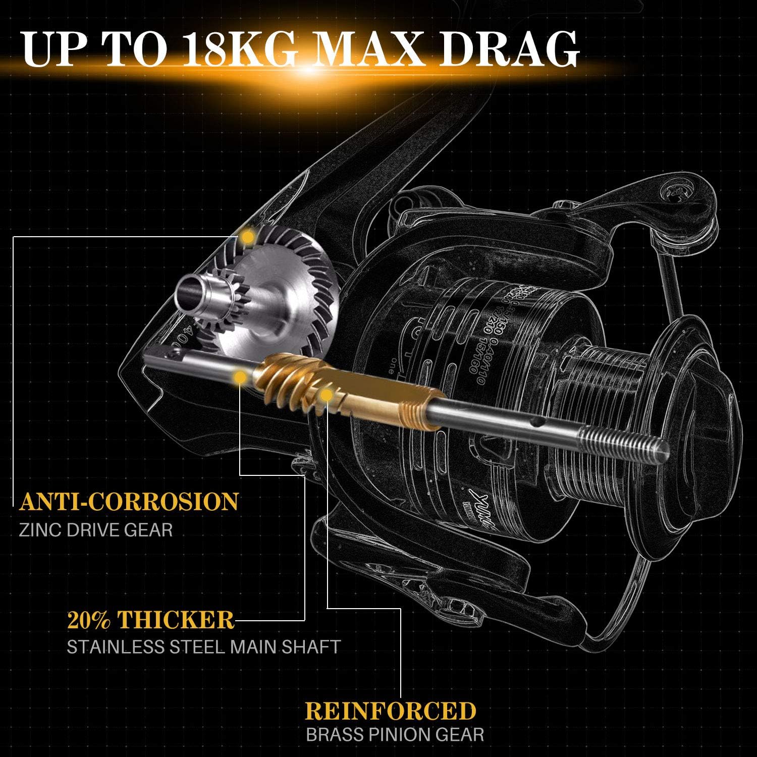 Fishing Reels,13+1BB Light Weight and Ultra Smooth Powerful Spinning Reels for Saltwater and Freshwater Fishing