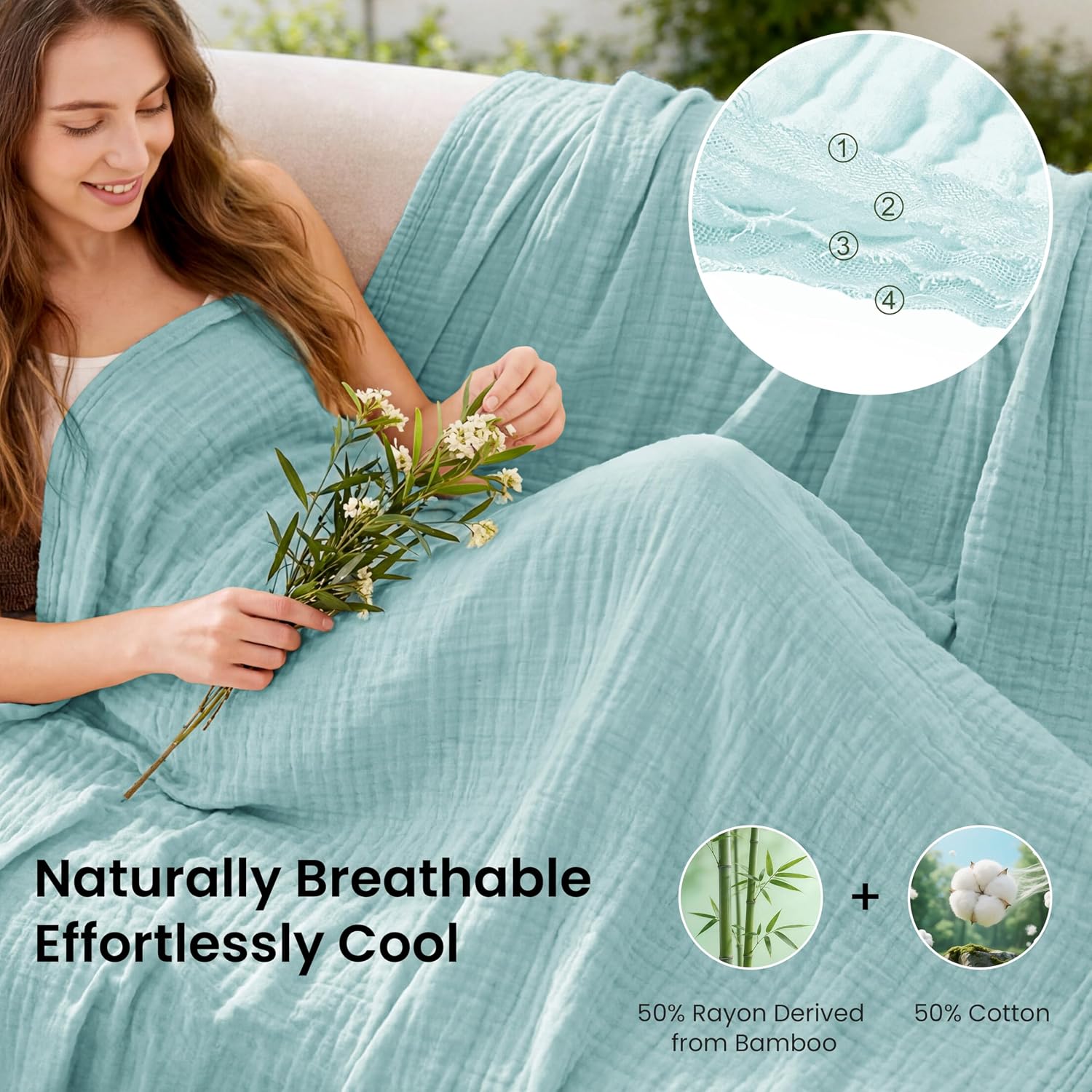 Condition photo showing New/Like New for love's cabin cooling muslin blanket twin size, 50% rayon derived from bamboo, 50% cotton, 4-layer lightweight breathable summer gauze blanket for bed, soft for hot sleepers and kids, 60"x80", cyan cyan twin (60"x80")
