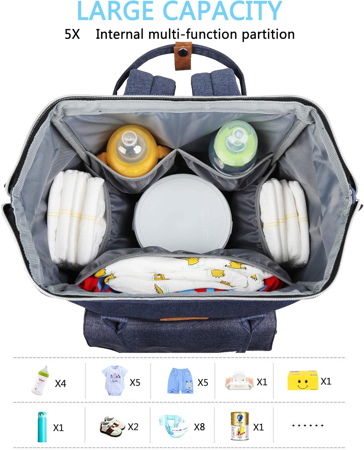 Niumike Baby Diaper Bag Backpack Multifunction Large Capacity Maternity Baby Changing Bags with Changing Pad and USB Waterproof Stylish Mothers Day Gifts for Mom Navy
