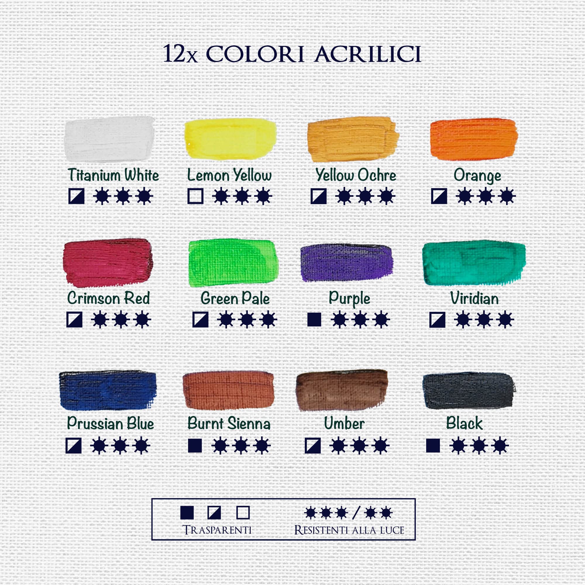Artina 45 Pezzi Set Pittura e Disegno in Valigetta Legno con Colori Acrilici, Pennelli, Pastelli, Gessetti, Manichino – Kit Pittura Professionale per Bambini e Adulti – Leonardo