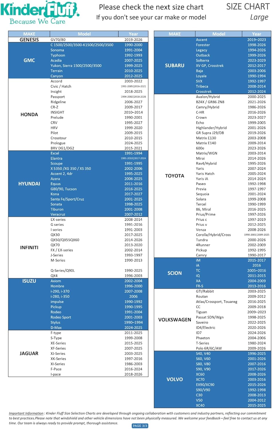 kinder Fluff Patented Windshield Sunshade | Reflective & Foldable Windshield Sun Cover & 99% UV Rays Block | Car Window Shade Interior Accessories Sunshades for Windscreen & Dashboard - L (63x35in)