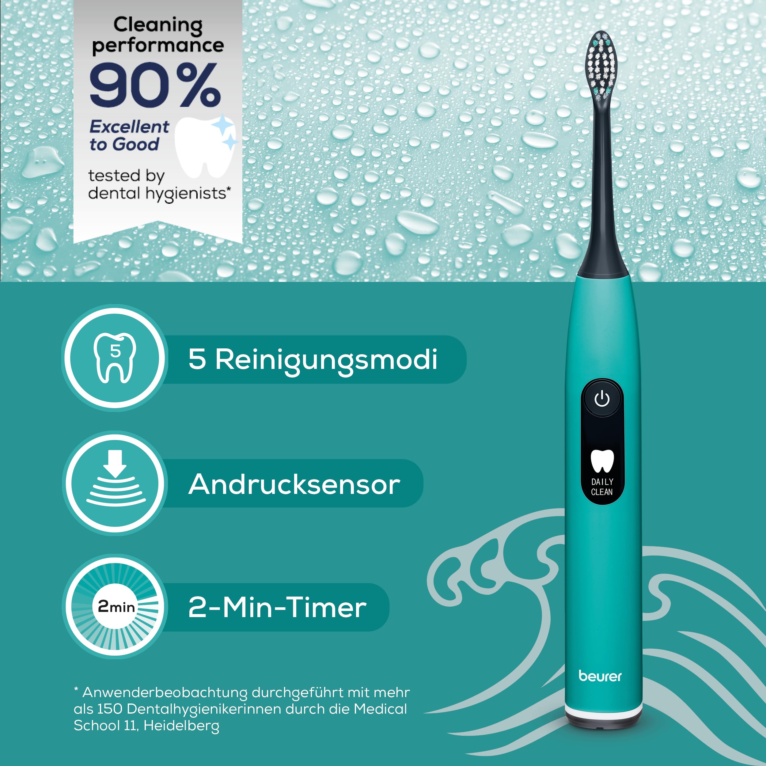 Beurer SC 50 Schallzahnbürste, elektrische Zahnbürste mit 5 Putzmodi & Andrucksensor, 80.000 Schwingungen, Display mit Putzdauer-Anzeige, inkl. 2 Aufsteckbürsten (Ocean Breeze)