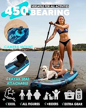 Skatinger 11'6×35" Super Wide Inflatable Paddle Board, Ultra Stable Stand Up Paddleboards For 450lb 3 People Family Big Size W Shoulder Strap 100l Backpack All Round Sup Board Us Fin - View #8
