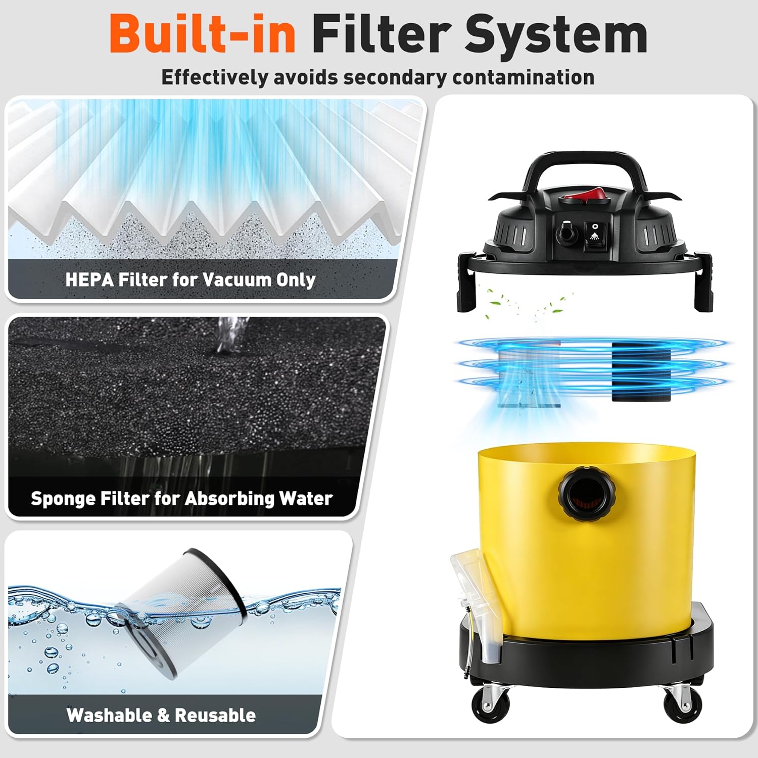Shop Vacuum Wet and Dry Cleaner, 6 Gallon 5.5 Peak HP Wet Dry Vac, 17 KPA Max Power 4 in 1 Portable Shop Vacuum Wet and Dry with Filter,Soap Tank, Hose and Attachments for Home, Car, Garage, 175