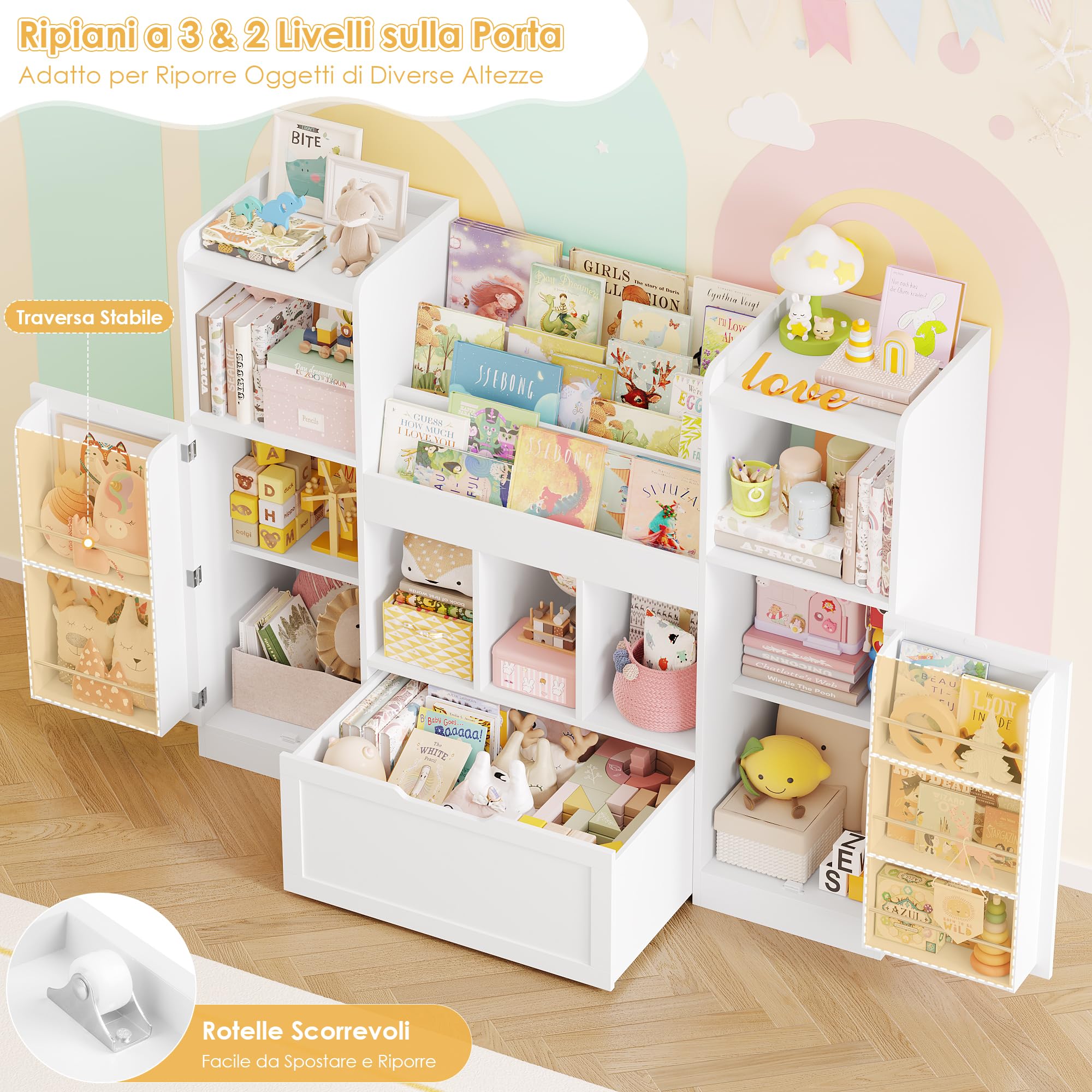 FOREHILL Libreria Montessoriana per Bambini, Organizer Giocattoli con Ripiani della Porta, Mobile Porta Giochi con Portariviste, 1 Cassetto con Ruote, 7 Scomparti Aperti, 140.3x30x108.3 cm (Bianco)
