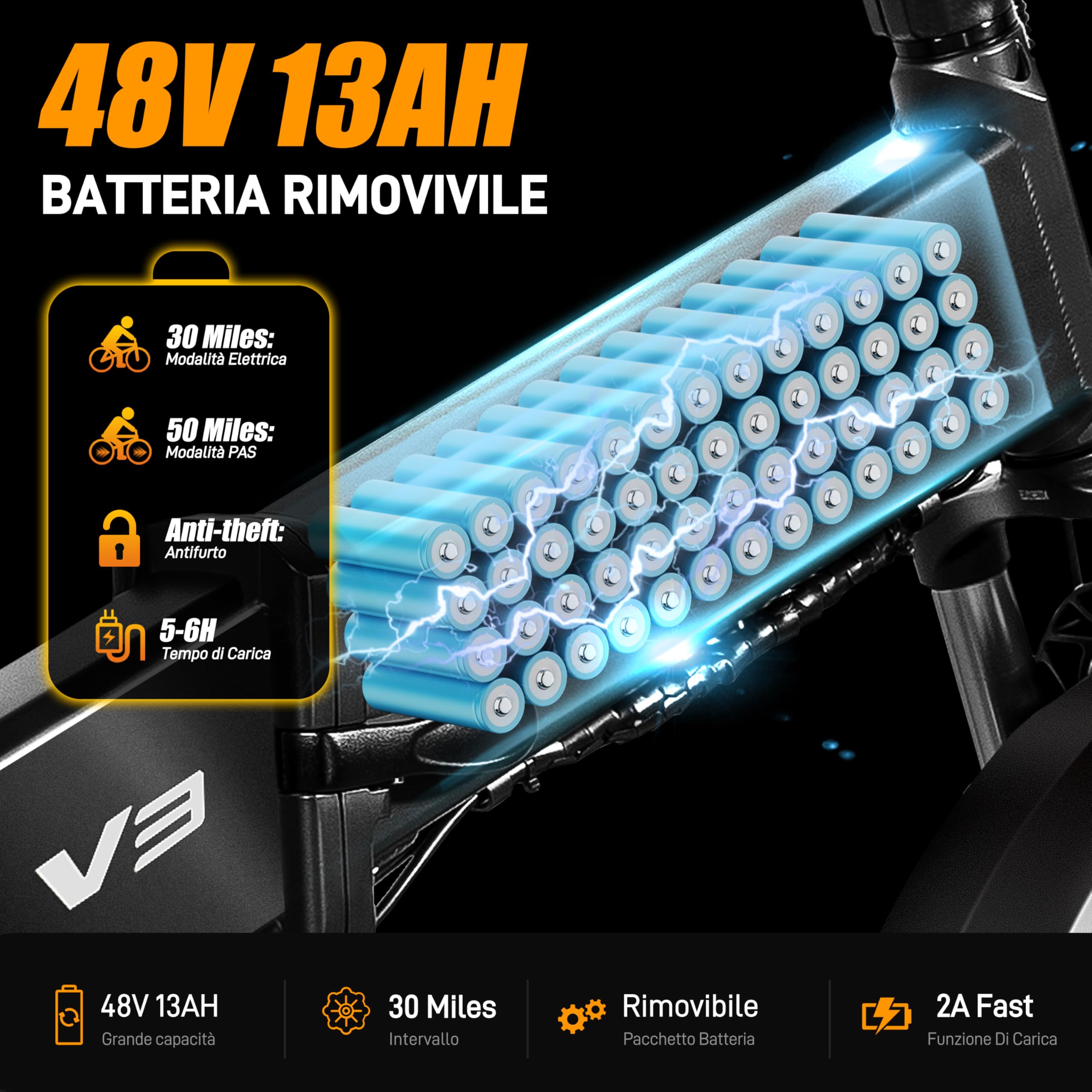 VITILAN V3 Bici Elettrica Pieghevole, Bicicletta Elettrica da 48V 13Ah Batteria Rimovibile,Velocità Massima 25 km/h, Motore Potente da 250W, Pedalata Assistita per 60-80 km, Gomme 20"×4.0"