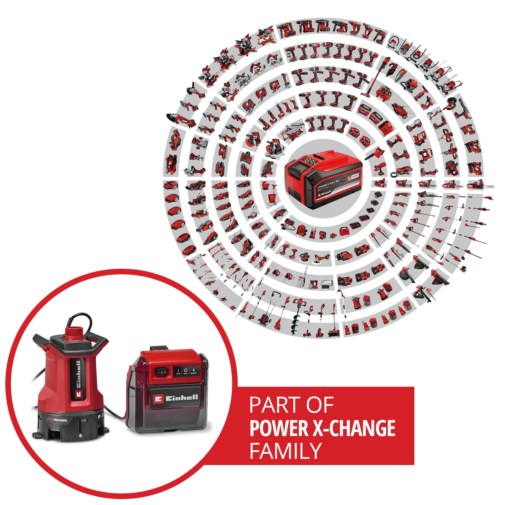 Einhell Pompa per acque reflue GE-DP 36/35 LL Li-Solo Power X-Change (36 V, portata 14000 l/h, altezza max. 9 m, modalità ECO/Boost, pompa 2 in 1, senza batteria)