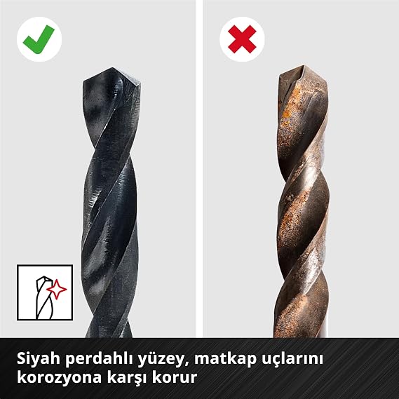 Orijinal Einhell 6 Parça HSS-R Metal Matkap Ucu Seti (HSS 4241 Çelik, Siyah Oksitli, 135° Uç Açısı, Haddelenmiş Tip N Helis, Yuvarlak Sap, Saklama Kutusu Dahil)