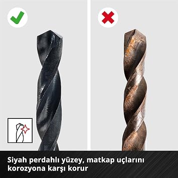 Orijinal Einhell 6 Parça HSS-R Metal Matkap Ucu Seti (HSS 4241 Çelik, Siyah Oksitli, 135° Uç Açısı, Haddelenmiş Tip N Helis, Yuvarlak Sap, Saklama Kutusu Dahil)