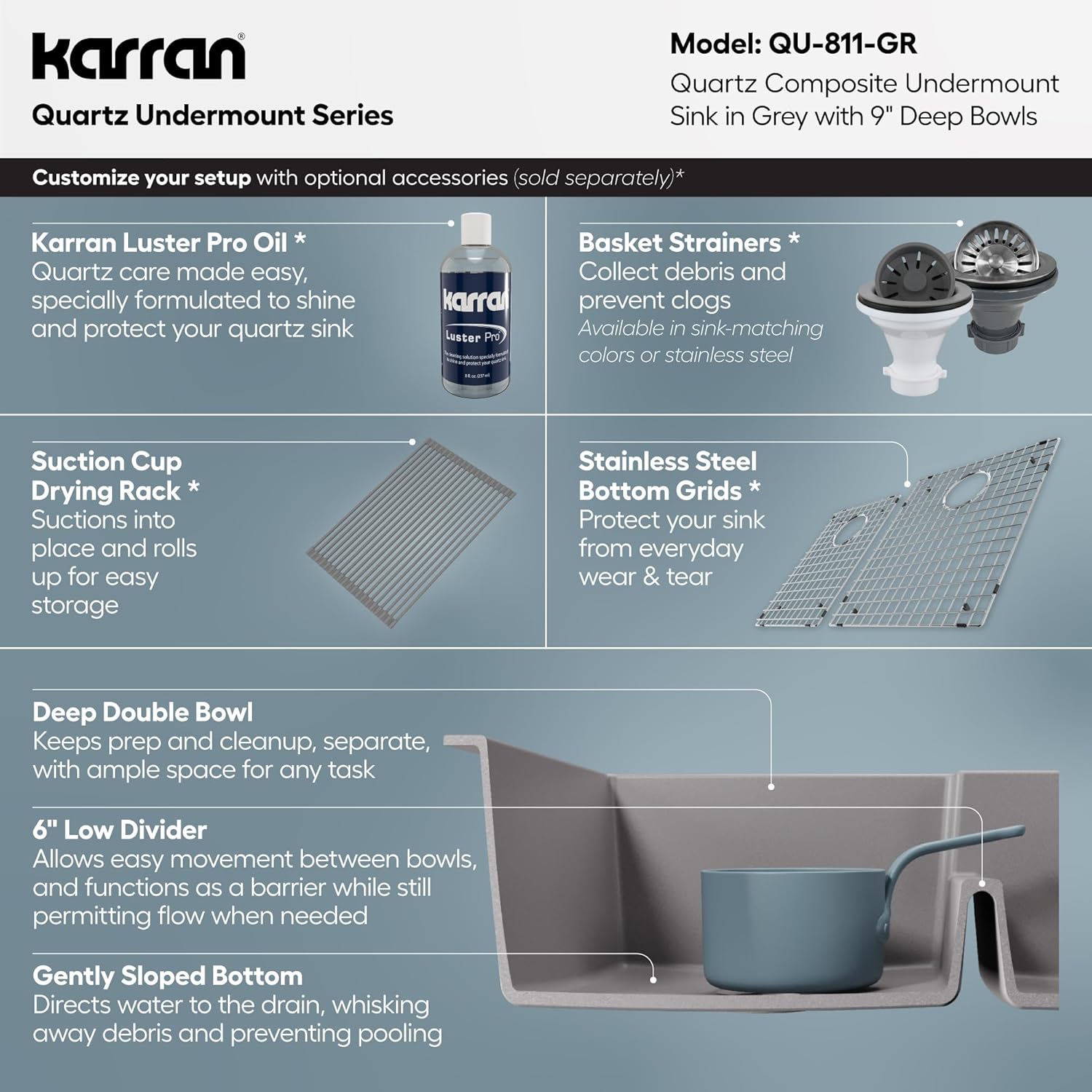 Karran QU-811 32" Undermount Large/Small 60/40 Quartz Composite Kitchen Sink in Grey, Low Divider, Rear Drain, 80% Natural Quartz, 535°F Heat Resistant, Sound Dampening