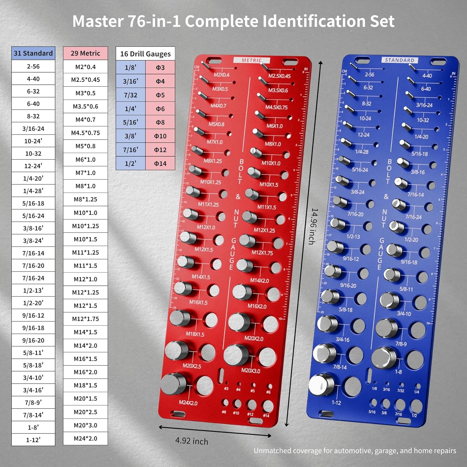 76 Thread Checker, Nut and Bolt Thread Checker Standard and Metric, Thread Gauge with 31 SAE & 29 Metric & 16 Drill Bit Sizes, Aluminum Screw Nut and Bolt Size Gauge Finder Identifier Set