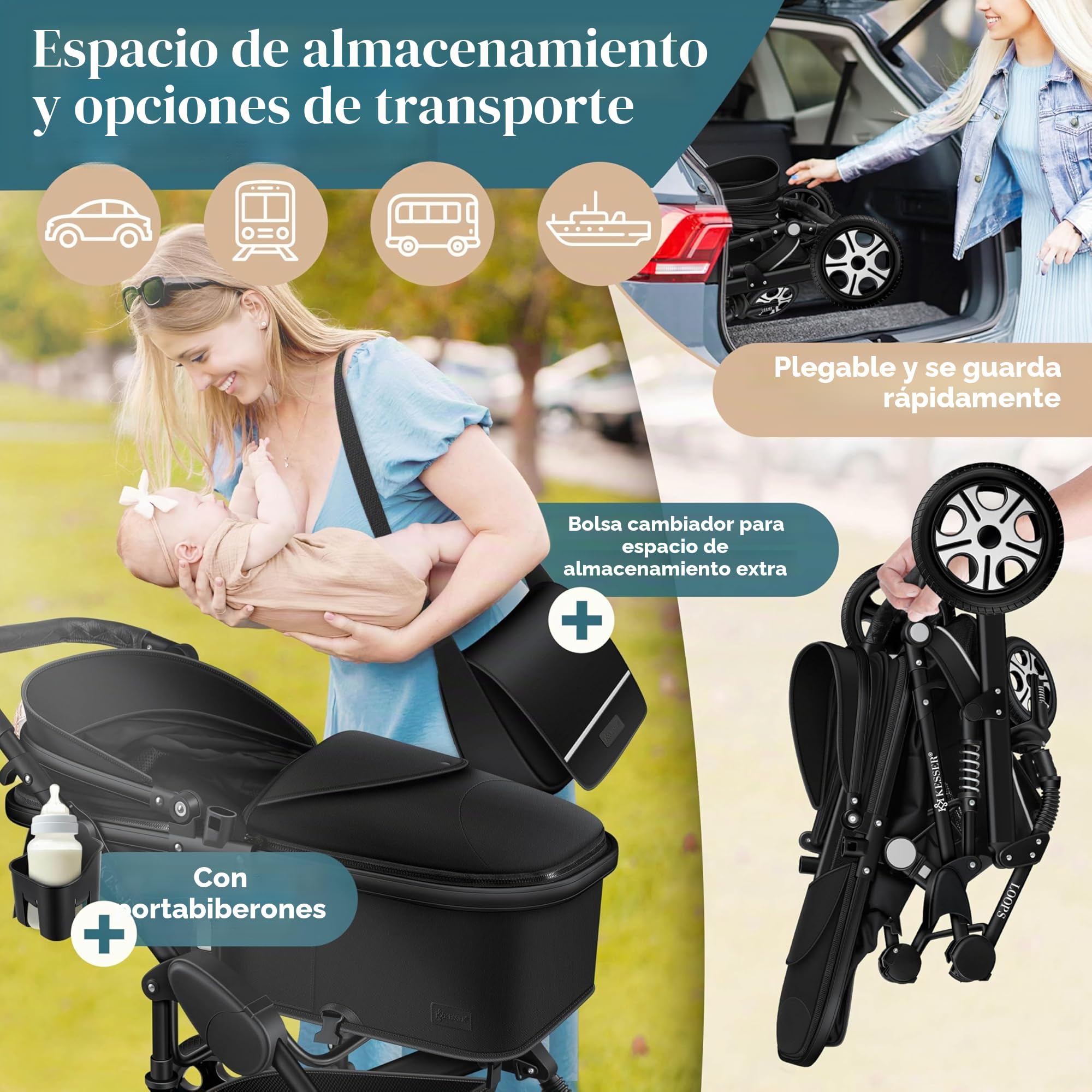 KESSER® Loops 3 in 1 Stroller combo juego completo de sillas de paseo incl. Asiento deportivo para bañera y silla de paseo, neumáticos de caucho macizo, bolso cambiador