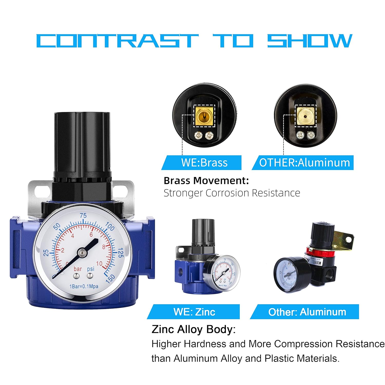 NANPU 1/4" Compressed Air Regulator, Zinc Alloy Body, 150 psi Copper Core Steel-Protected Dial Gauge ＆ Metal Bracket, for Air Compressor ＆ Pneumatic Tools