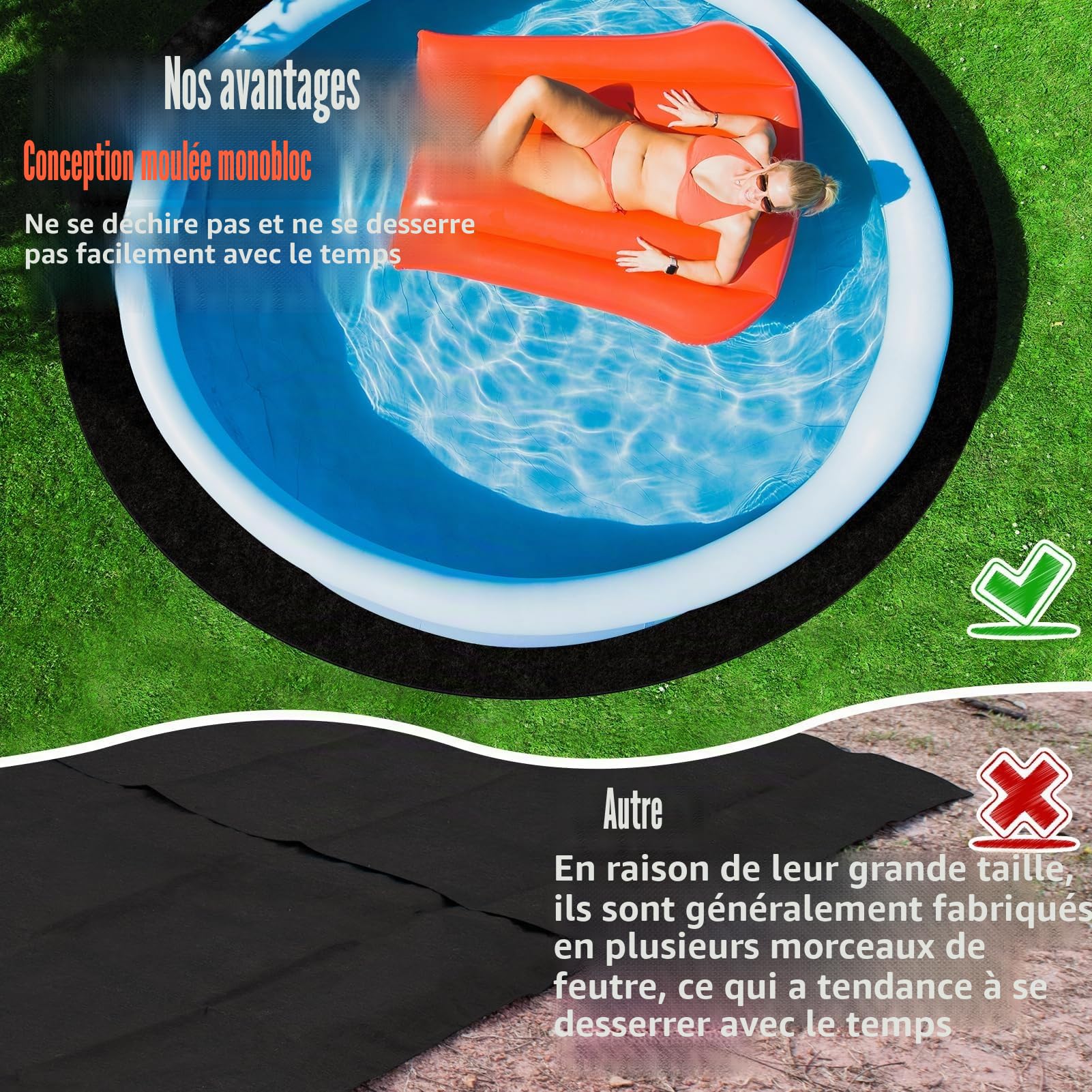 Tapis de Piscine Rond 460 – Bâche de Sol et Tapis de Piscine – Sol de Protection – Tapis Antidérapant et Résistant à l'usure pour Piscine, Multifonctionnel pour Piscines Extérieures (460 cm)