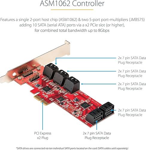 Miniatura 4 de Tarjeta PCIe SATA, Tarjeta de expansión PCIe SATA de 10 puertos, Adaptador SATA de 6 Gbps, 10 cables Mini-SAS/SATA, Convertidor PCI Express a SATA