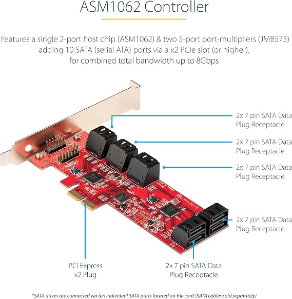StarTech 10-Port PCIe SATA Card, 6Gbps, TAA, NCQ (10P6G-PCIE-SATA-CARD) | PCI Express to SATA converter, Stacked SATA connectors, ASM1062, 2x JMB575 multipliers, PCIe x2 Gen 2, Low/full profile