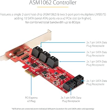 StarTech 10-Port PCIe SATA Card, 6Gbps, TAA, NCQ (10P6G-PCIE-SATA-CARD) | PCI Express to SATA converter, Stacked SATA connectors, ASM1062, 2x JMB575 multipliers, PCIe x2 Gen 2, Low/full profile