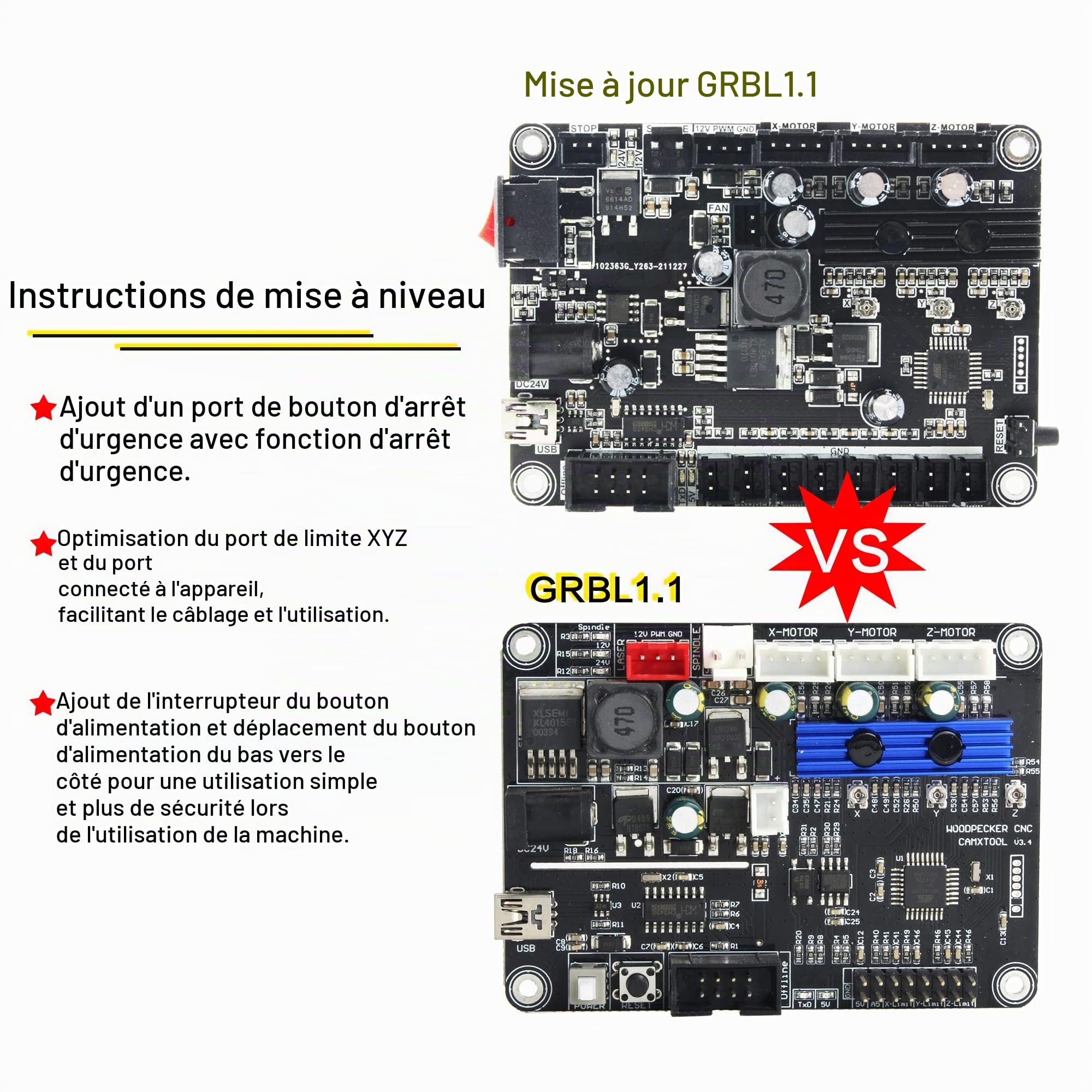 RATTMMOTOR Machine à graver CNC, 3 axes GRBL, Contrôle hors ligne CNC 3018 Pro Max, 420 x 350 x 270 mm, contrôle ER11, pour PVC PCB et pour intaglio bois fai da te