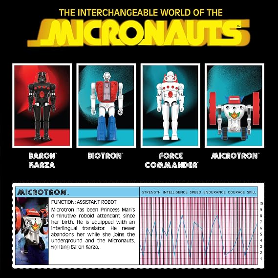 Super7 Reaction+ Micronauts Force Commander - 3.75 Micronauts Action Figure with Accessories - Classic Sci-Fi Collectibles and Retro Toys